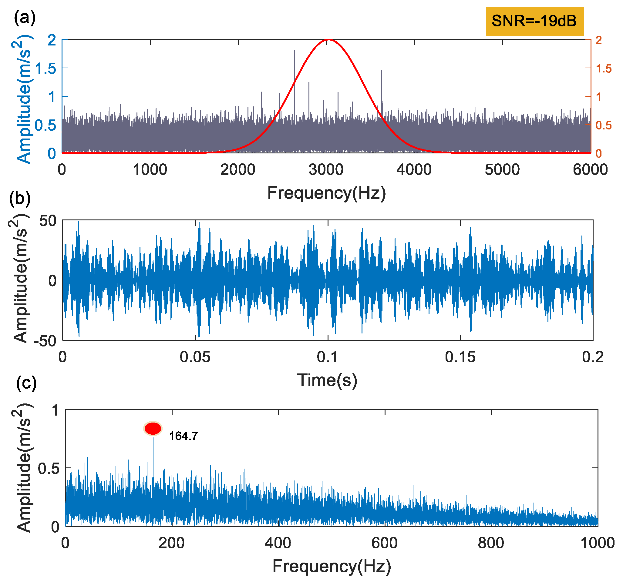 Machines 10 00440 g019 550