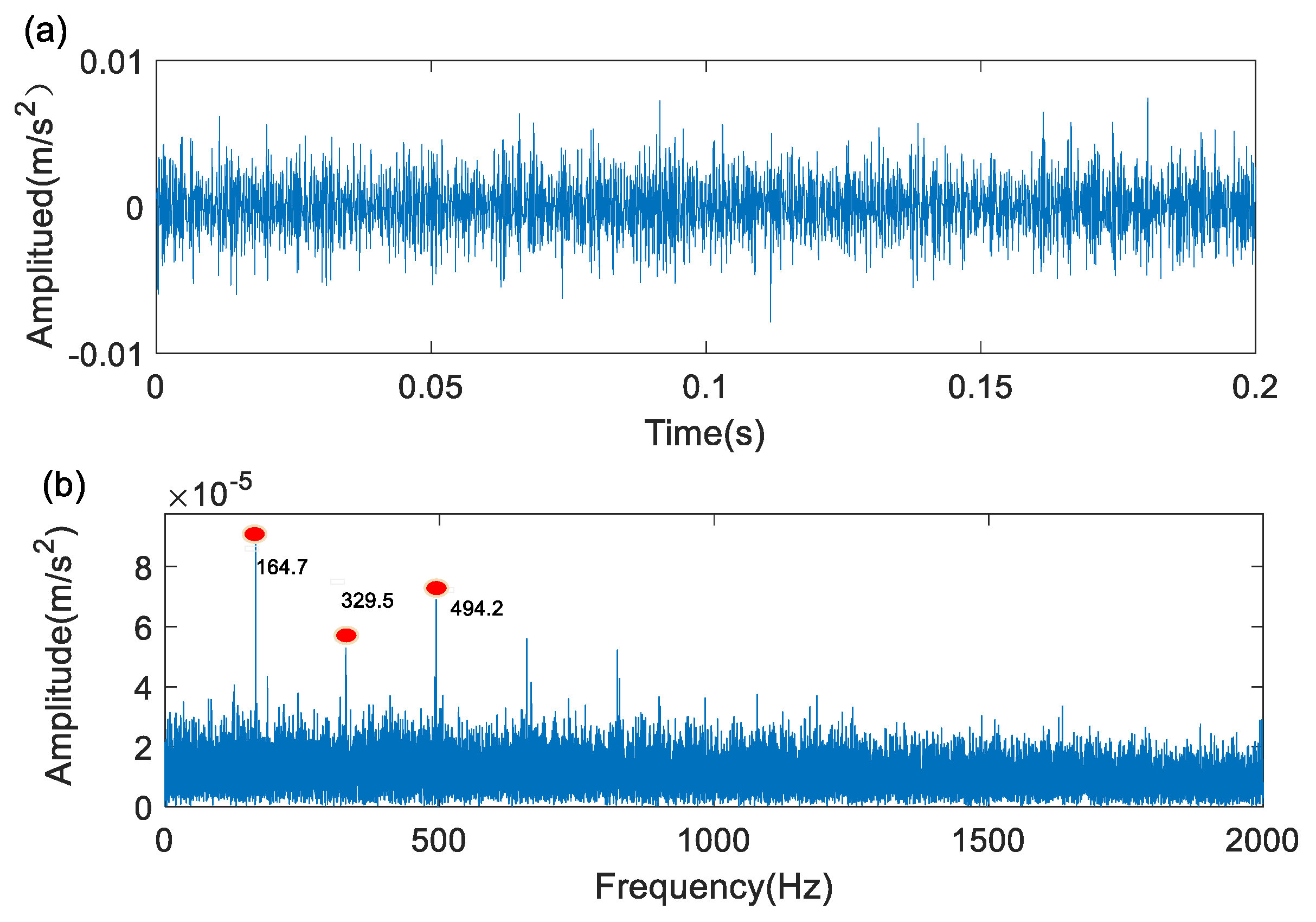 Machines 10 00440 g020 550