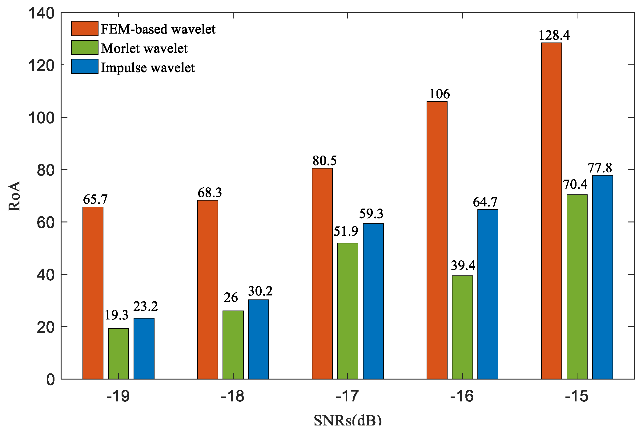 Machines 10 00440 g021 550