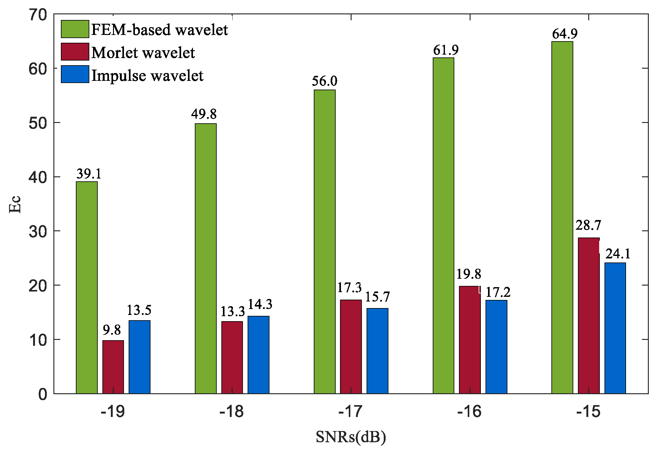 Machines 10 00440 g022 550