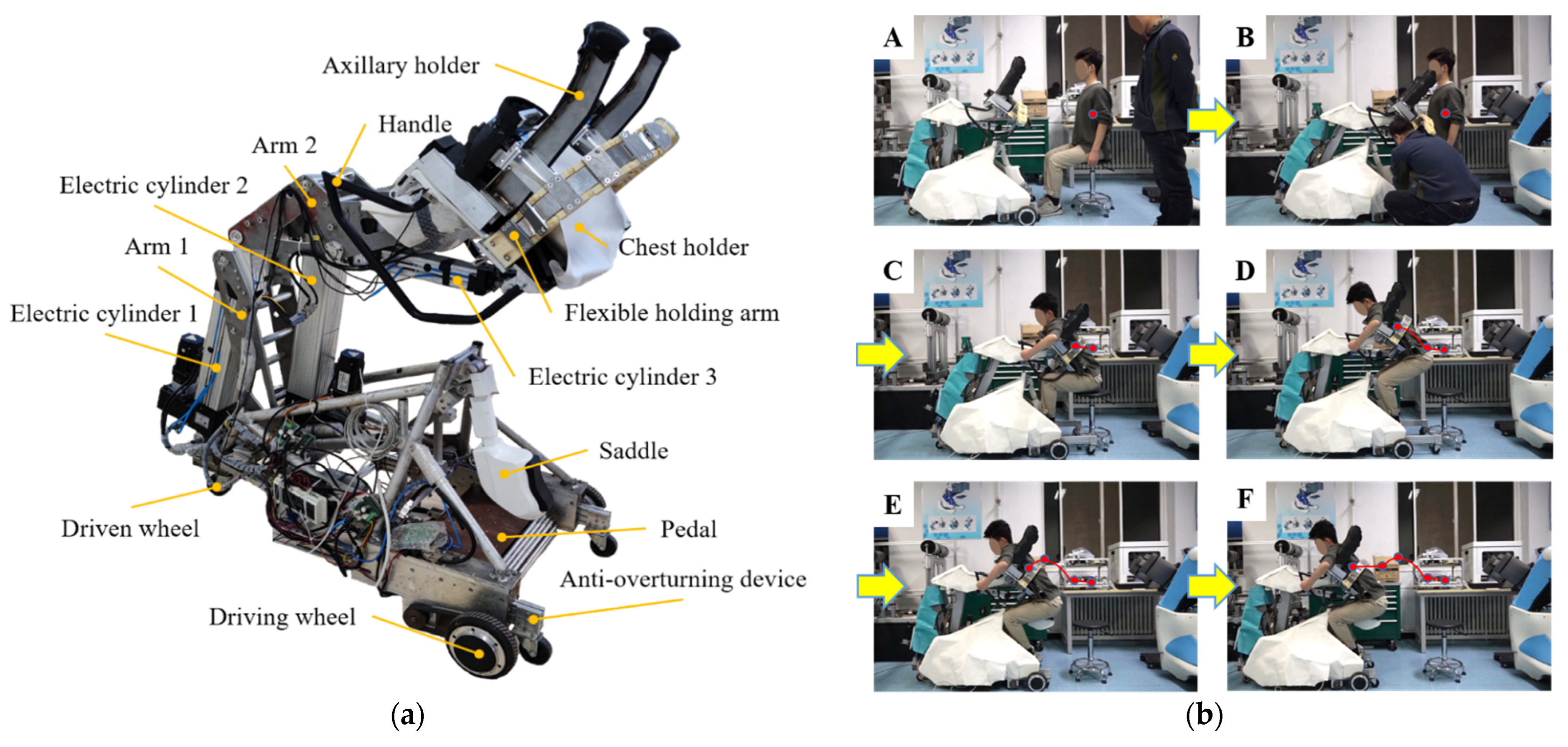 Machines 10 00441 g001 550