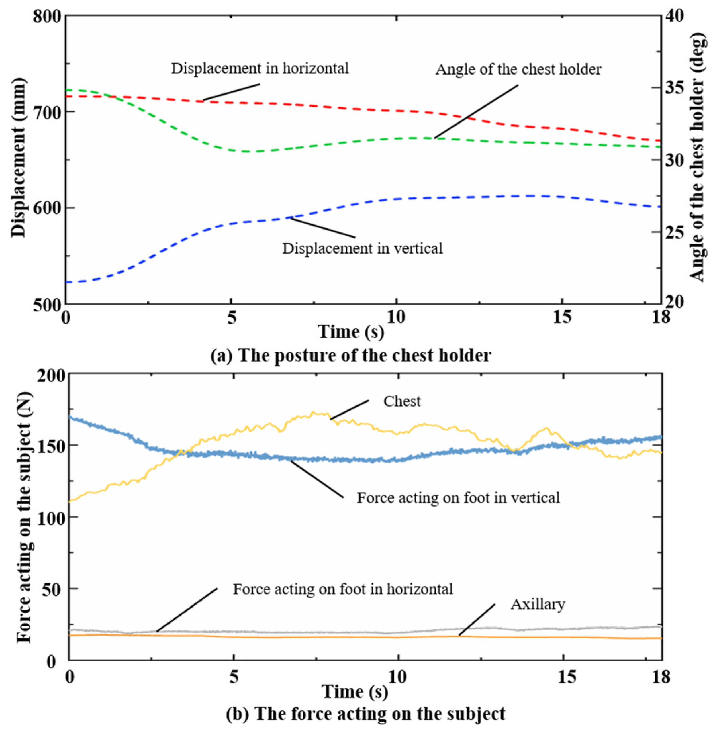 Machines 10 00441 g003 550