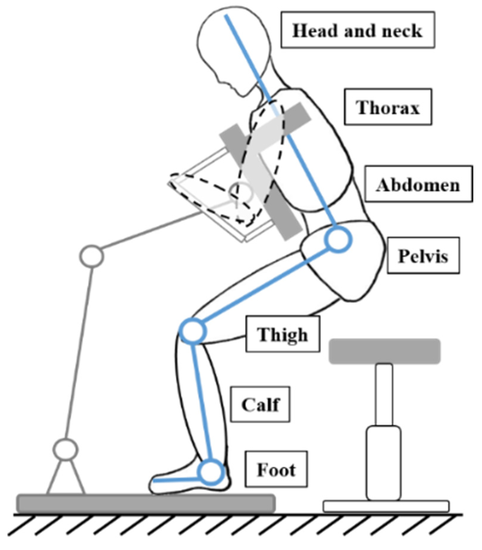 Machines 10 00441 g004 550