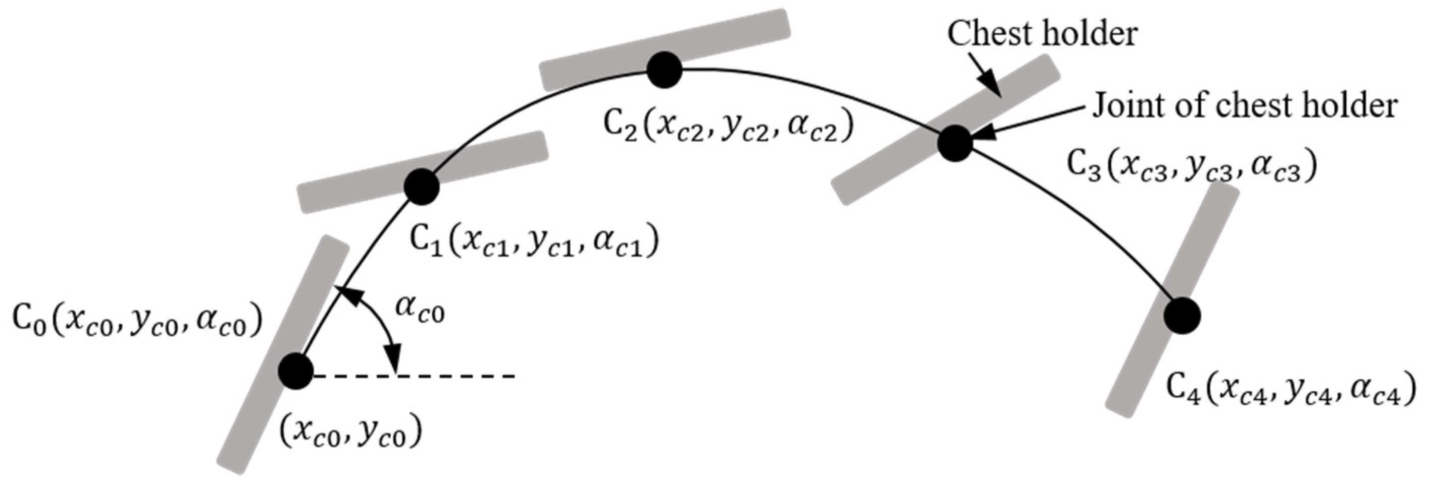 Machines 10 00441 g007 550