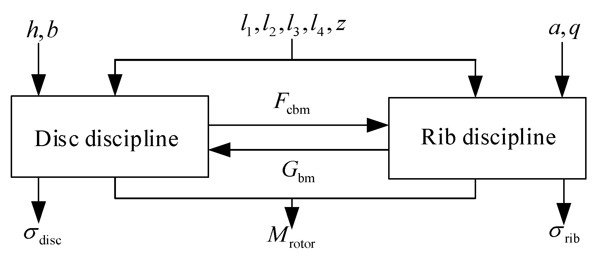Machines 10 00445 g008
