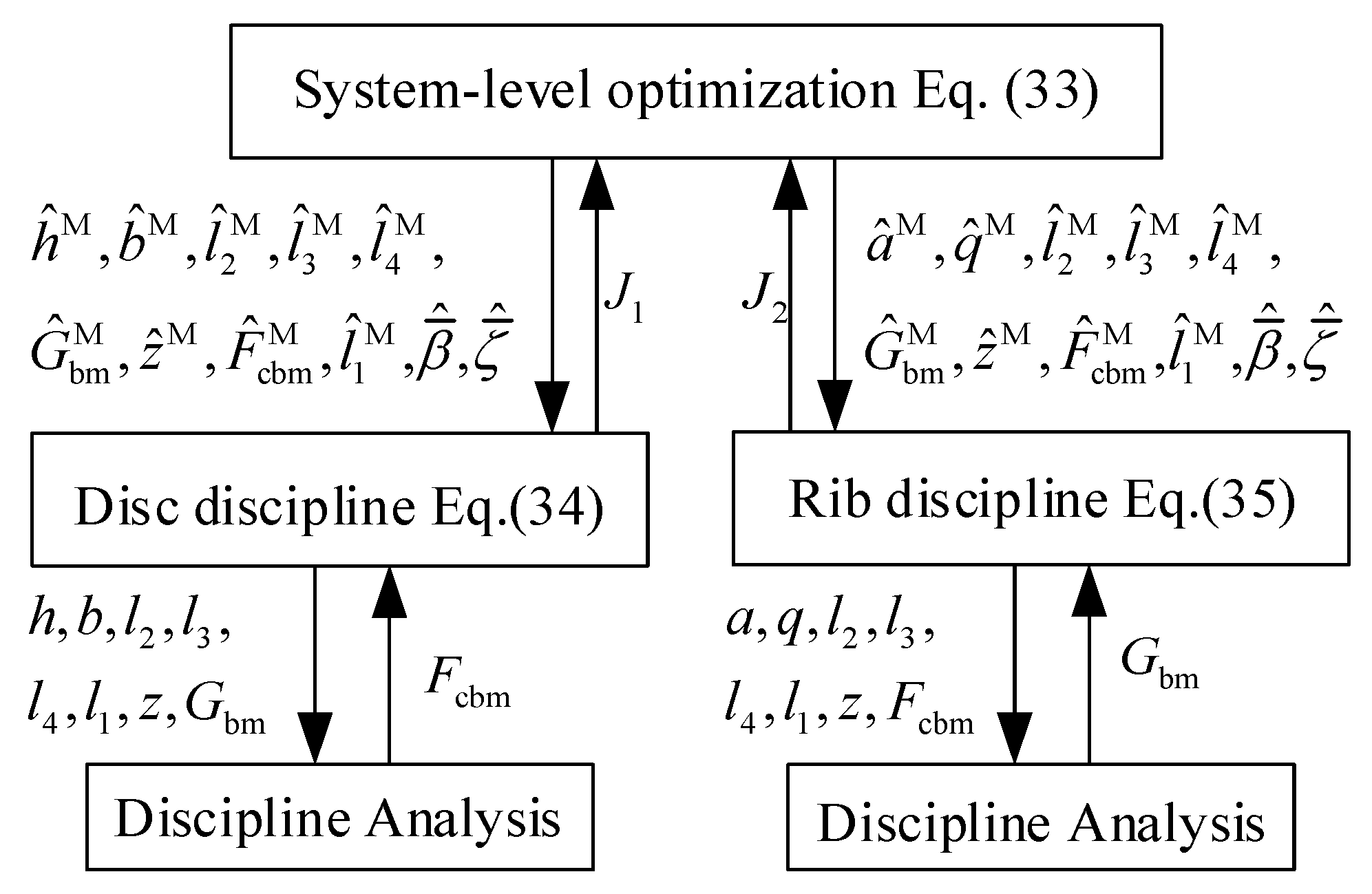 Machines 10 00445 g013