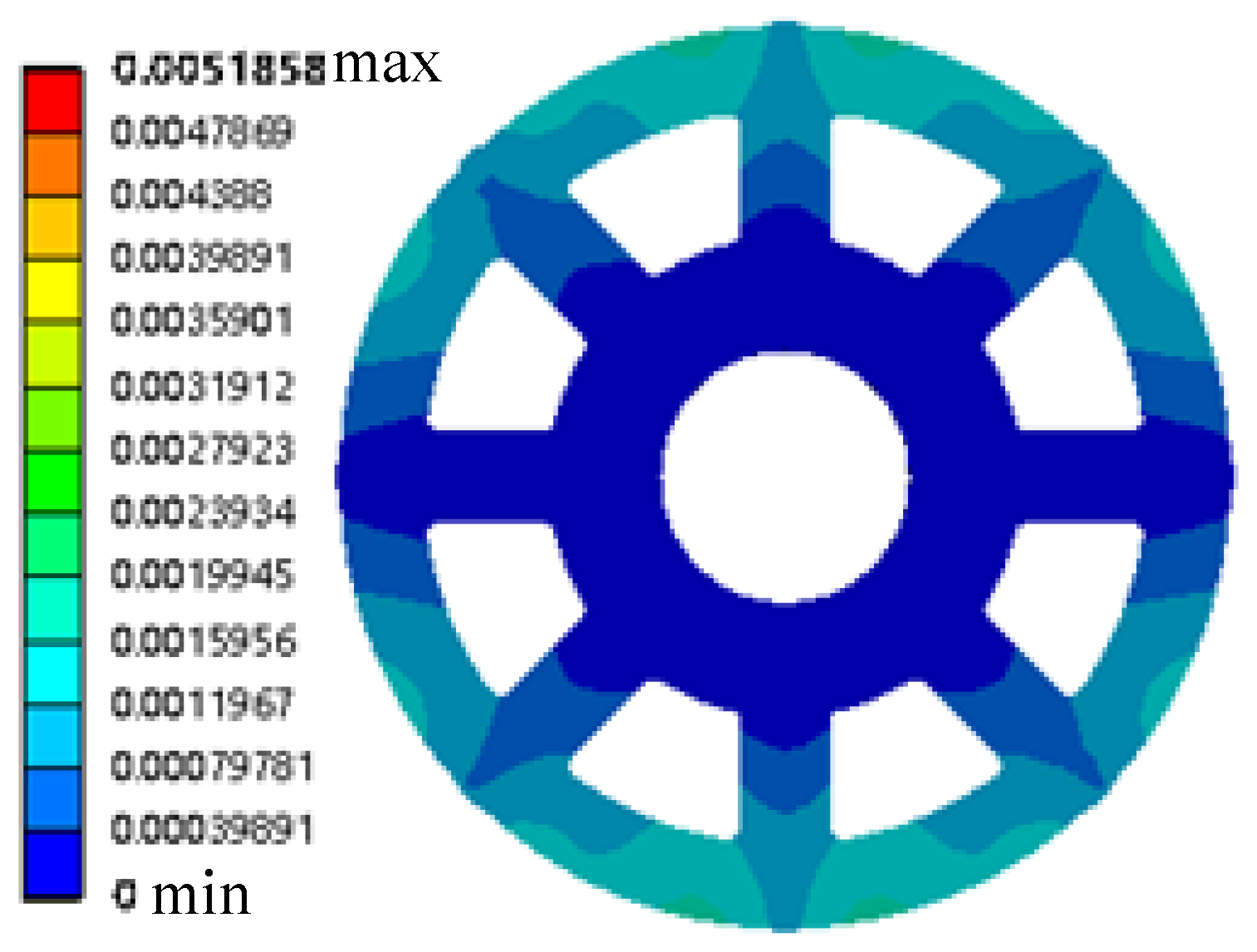 Machines 10 00445 g017
