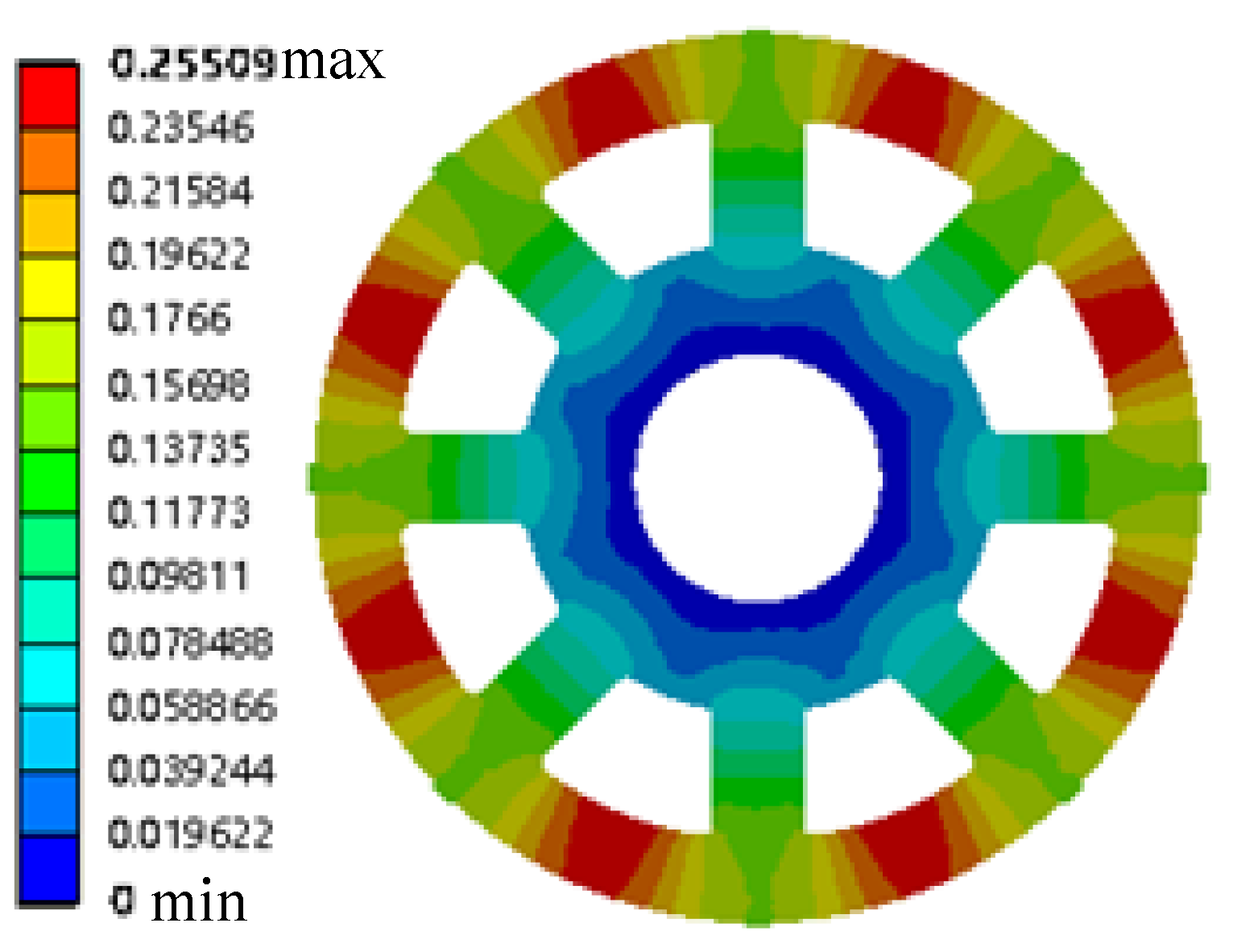 Machines 10 00445 g019