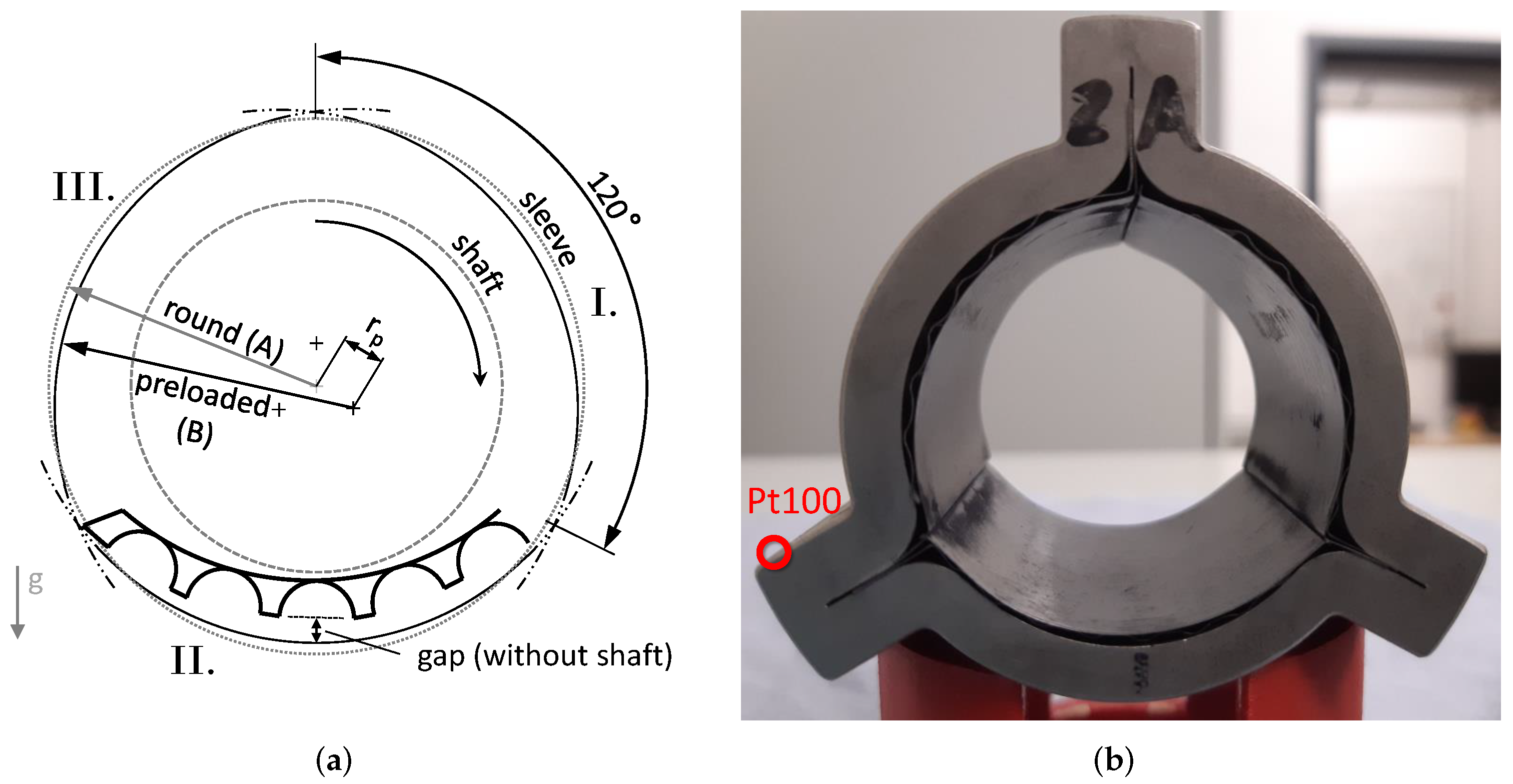 Machines 10 00447 g002 550
