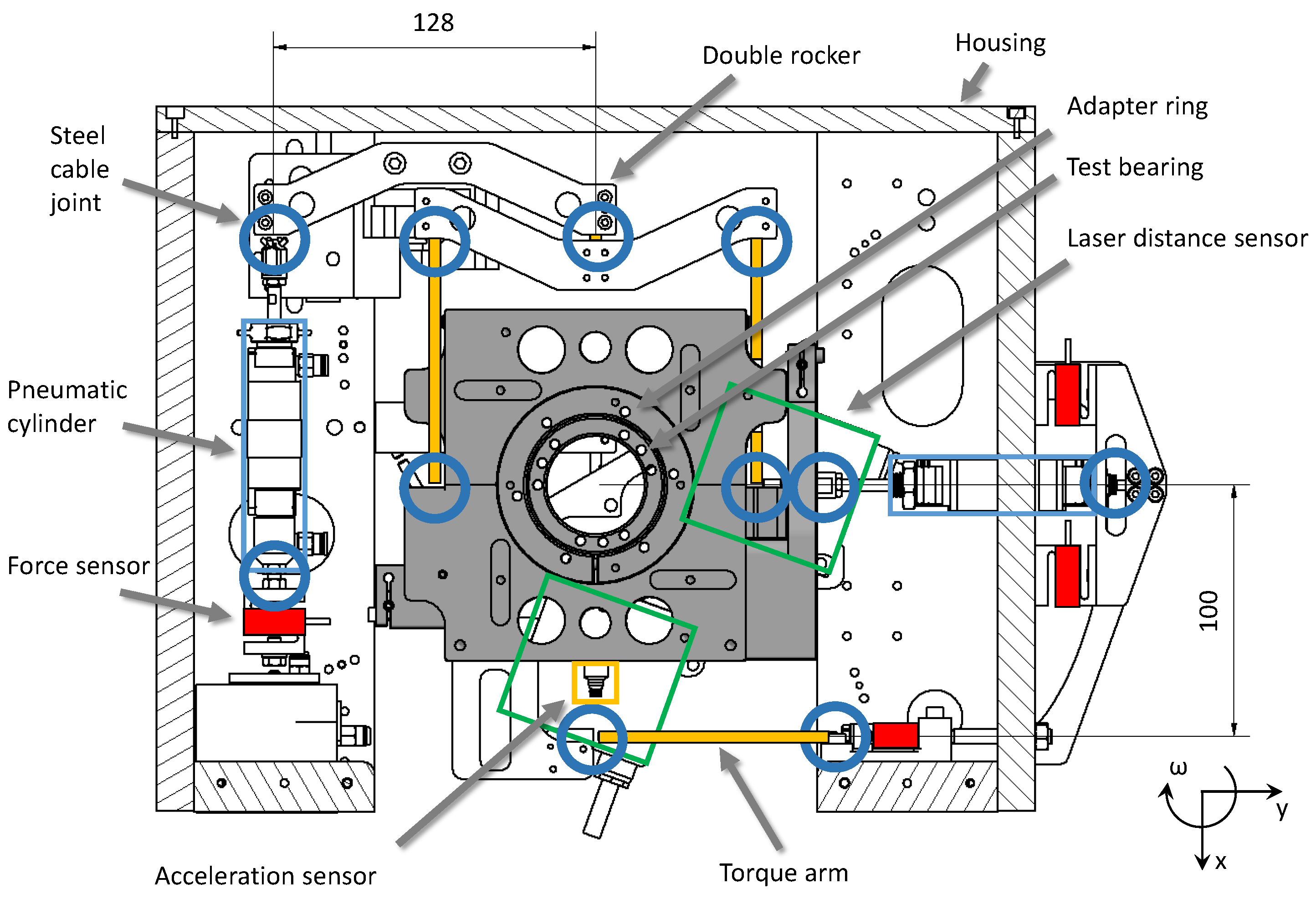 Machines 10 00447 g005 550