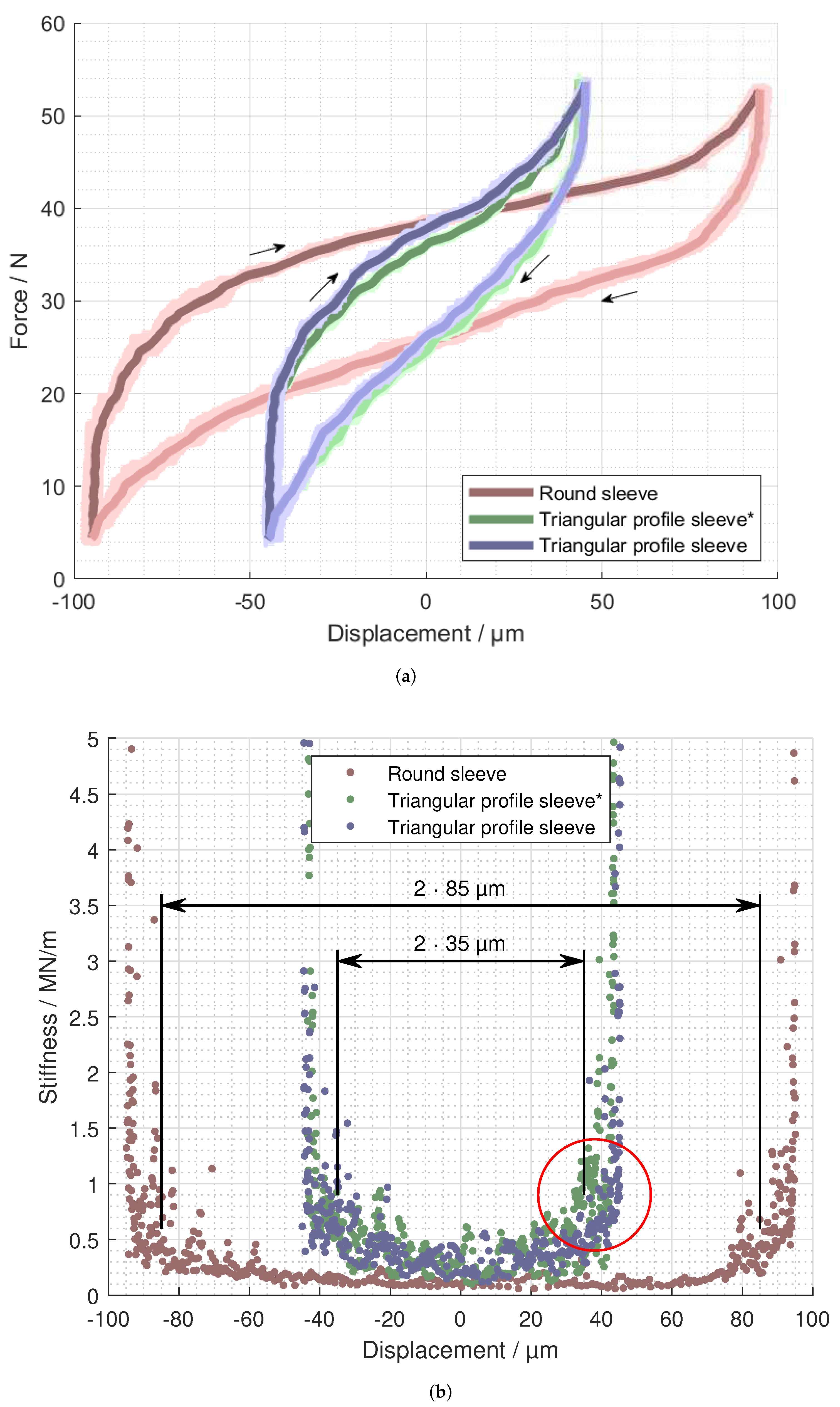 Machines 10 00447 g006 550