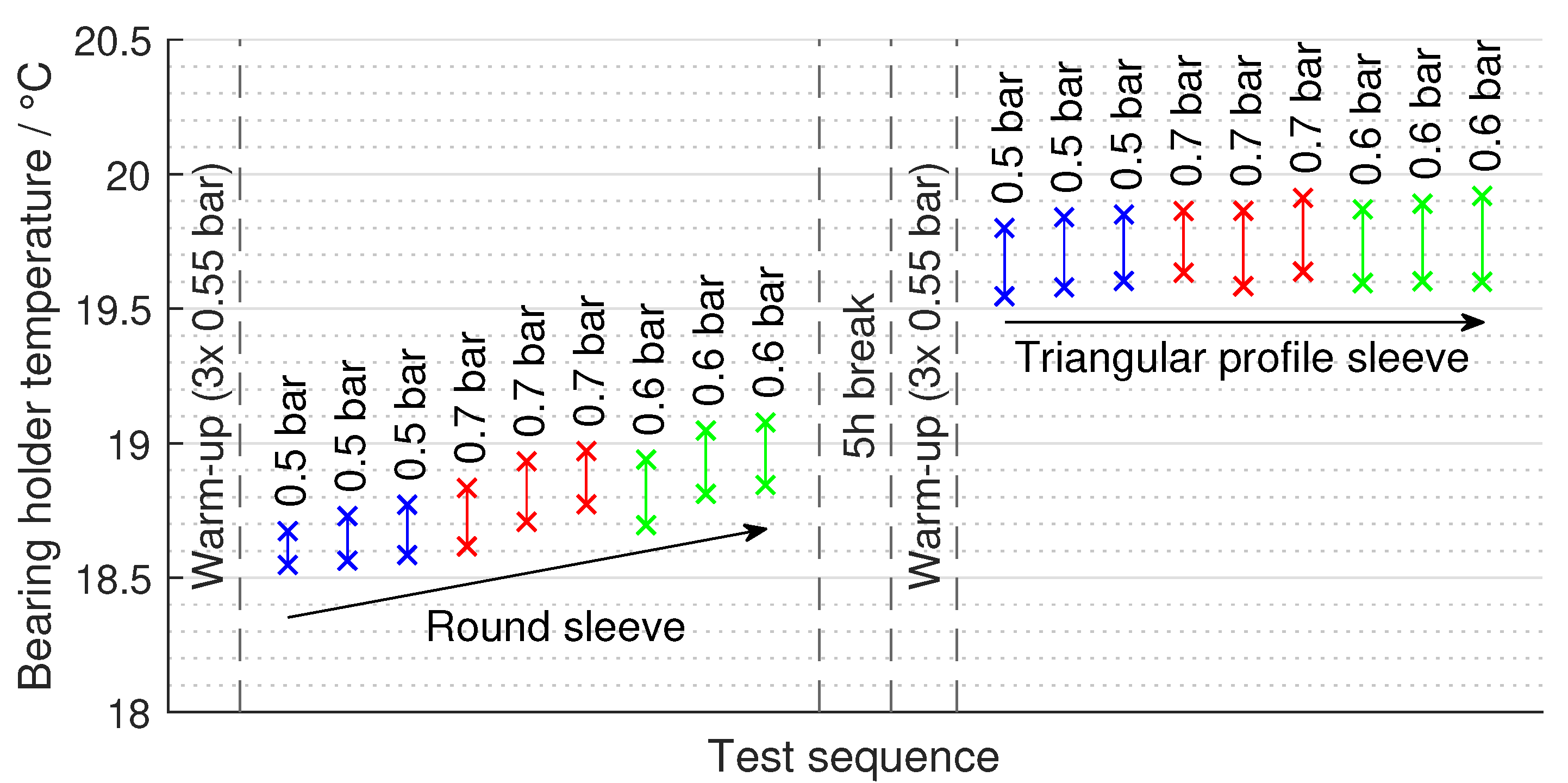Machines 10 00447 g007 550