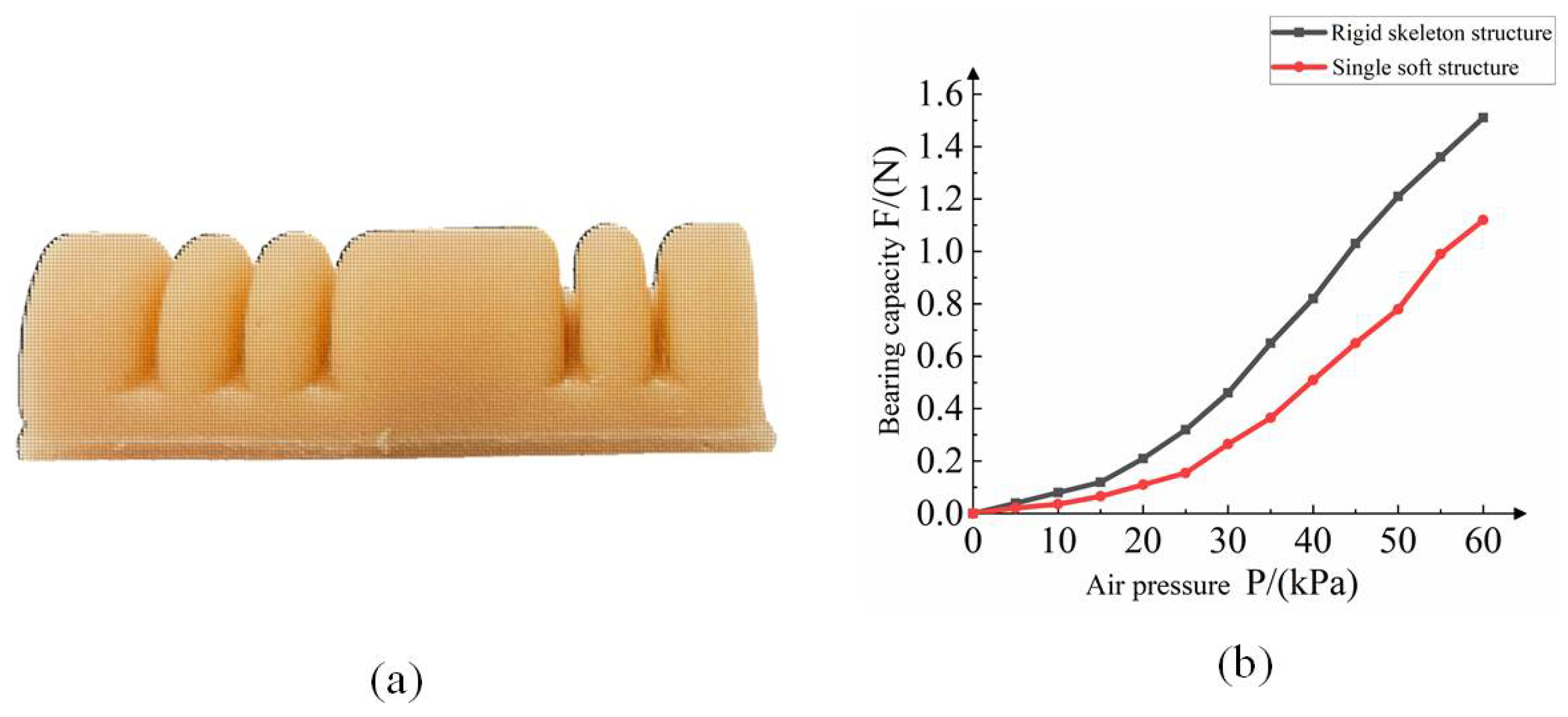 Machines 10 00448 g016