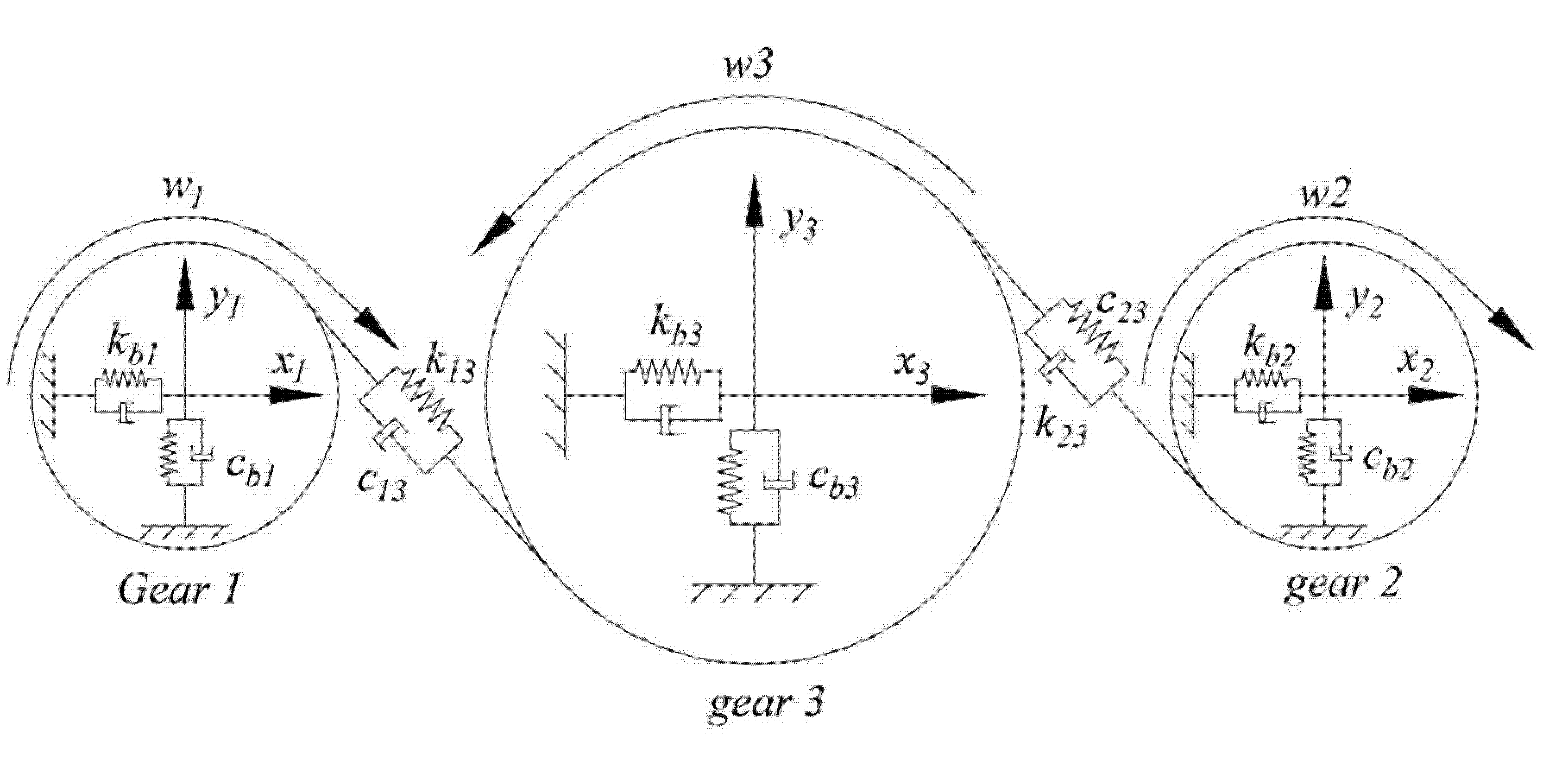 Machines 10 00449 g003 550