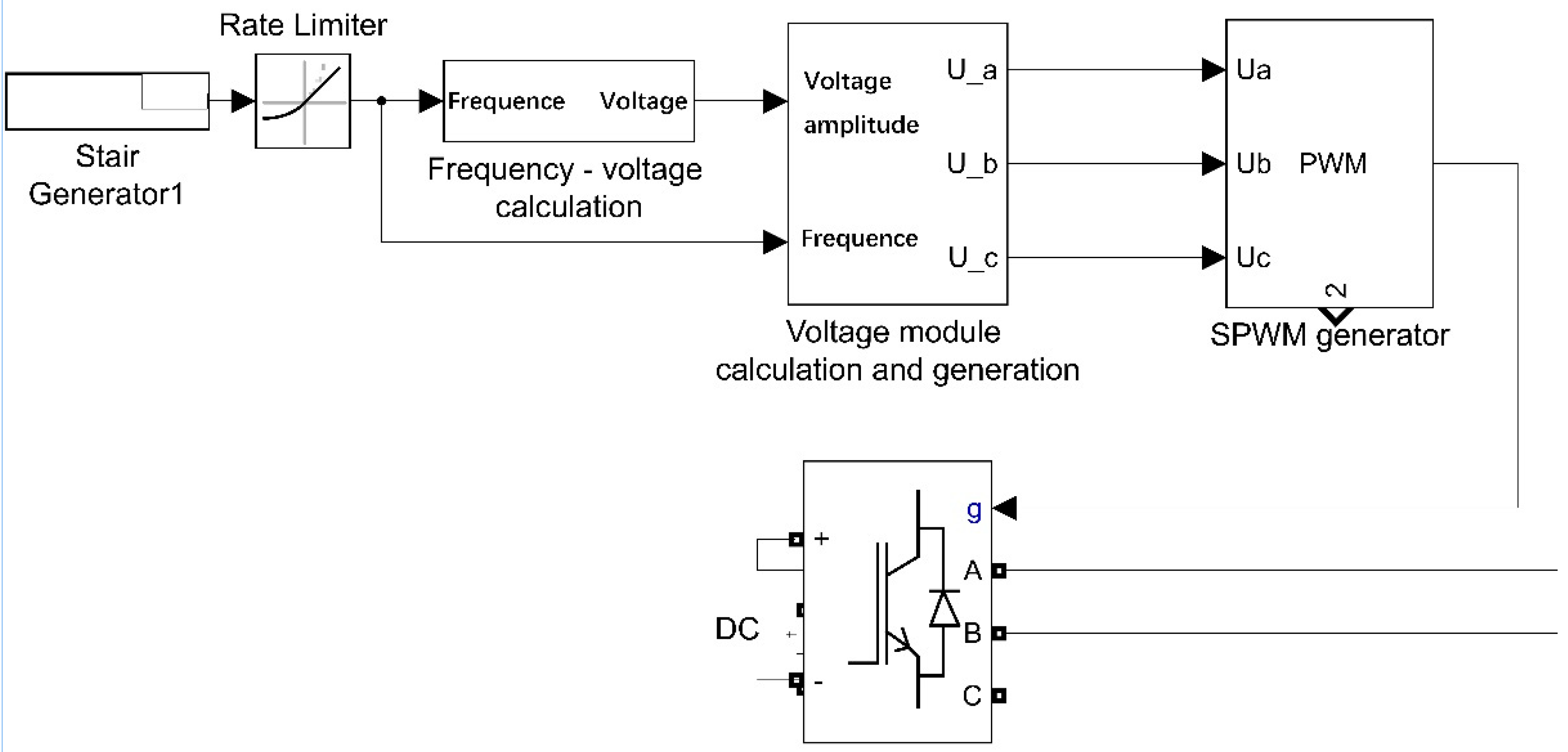 Machines 10 00449 g007 550