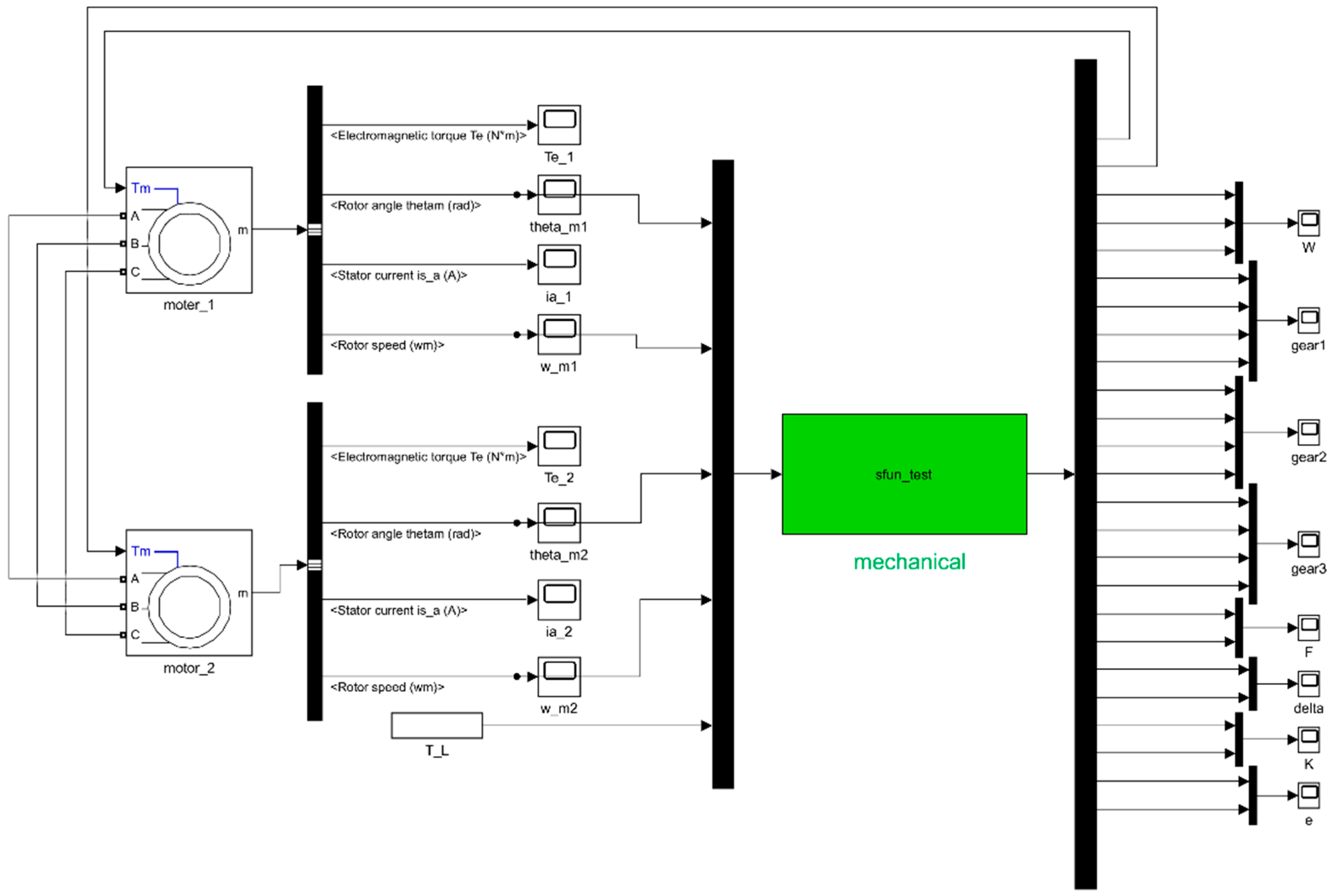 Machines 10 00449 g008 550