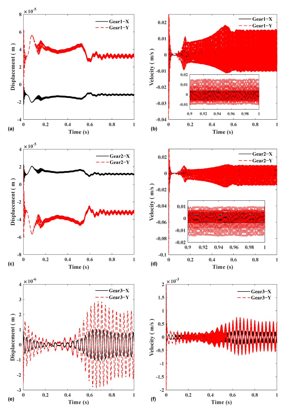 Machines 10 00449 g011 550