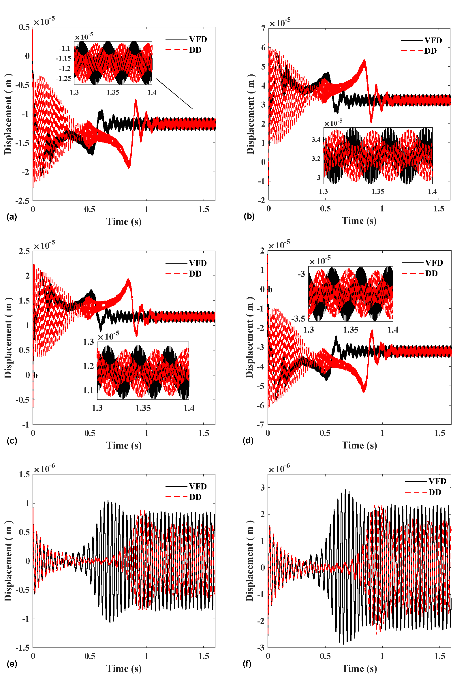 Machines 10 00449 g016 550