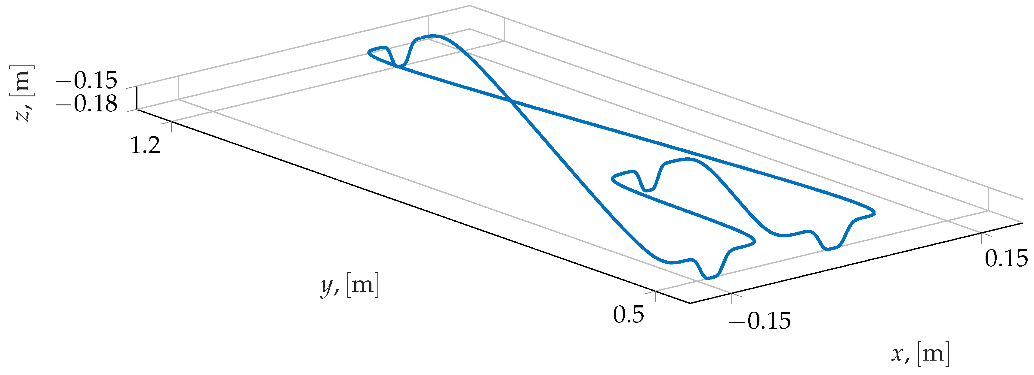 Machines 10 00454 g008