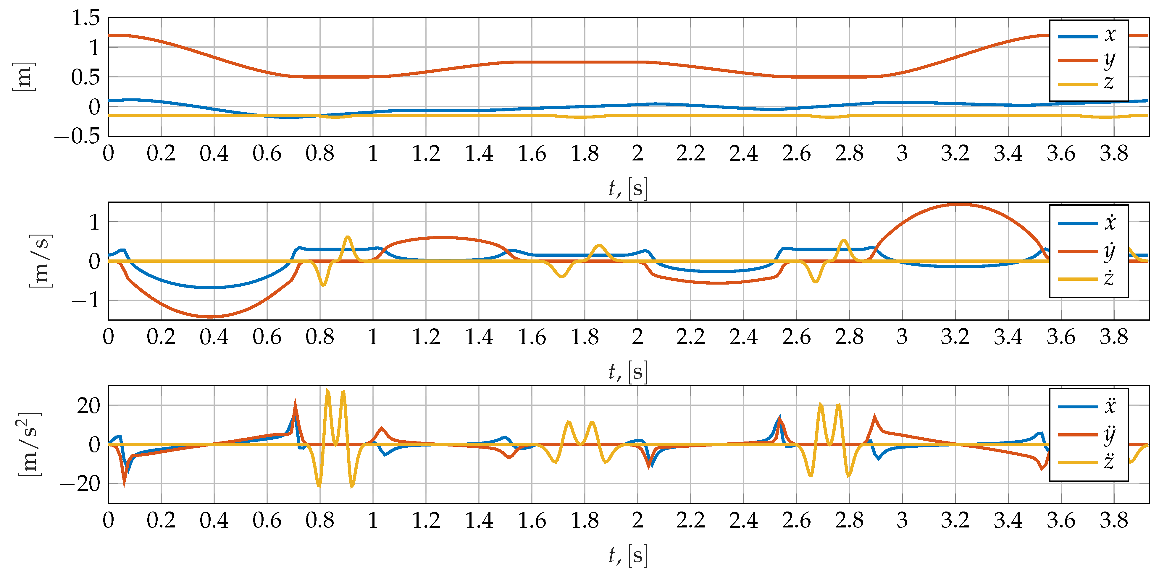 Machines 10 00454 g009