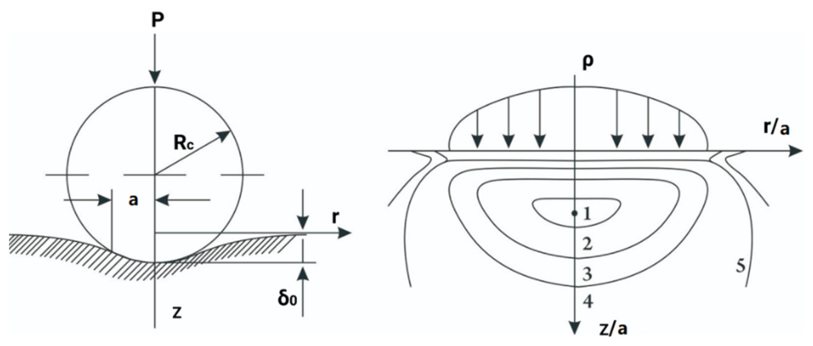 Machines 10 00455 g002 550