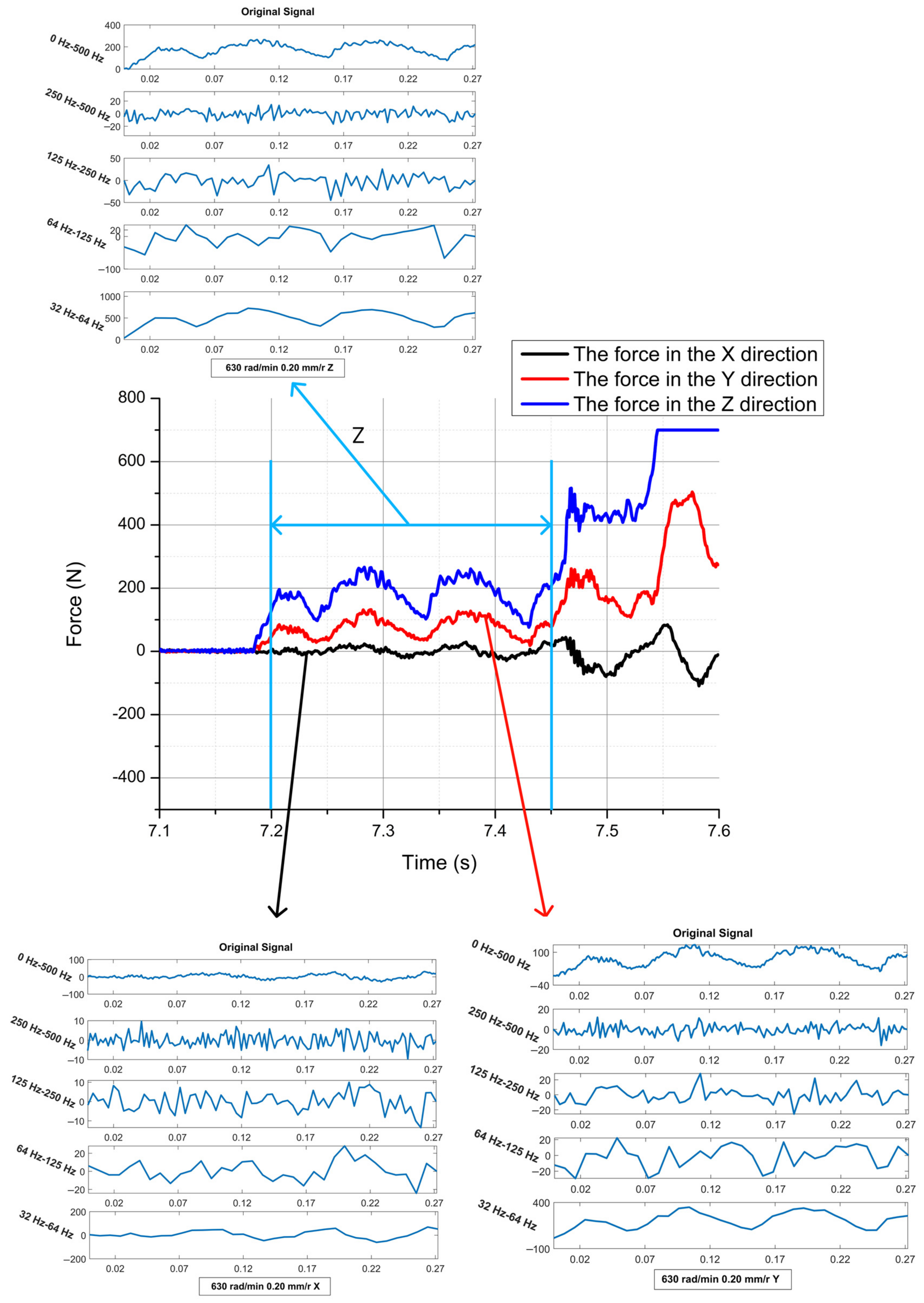 Machines 10 00455 g013 550