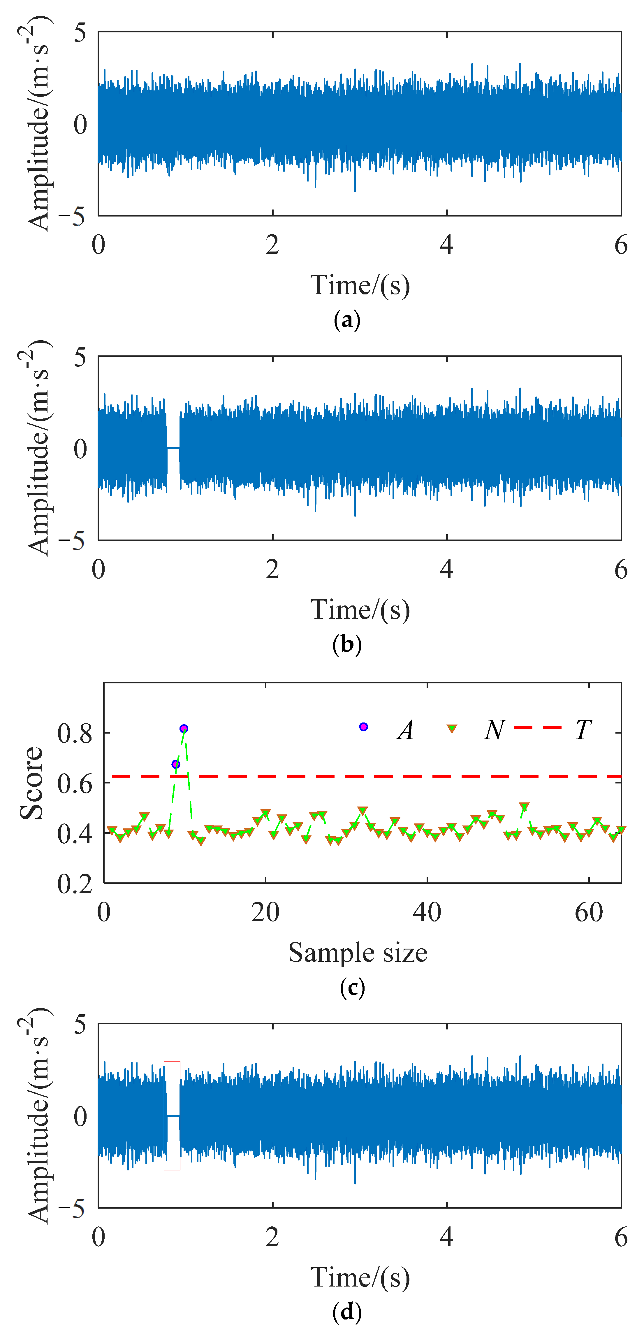 Machines 10 00459 g009 550