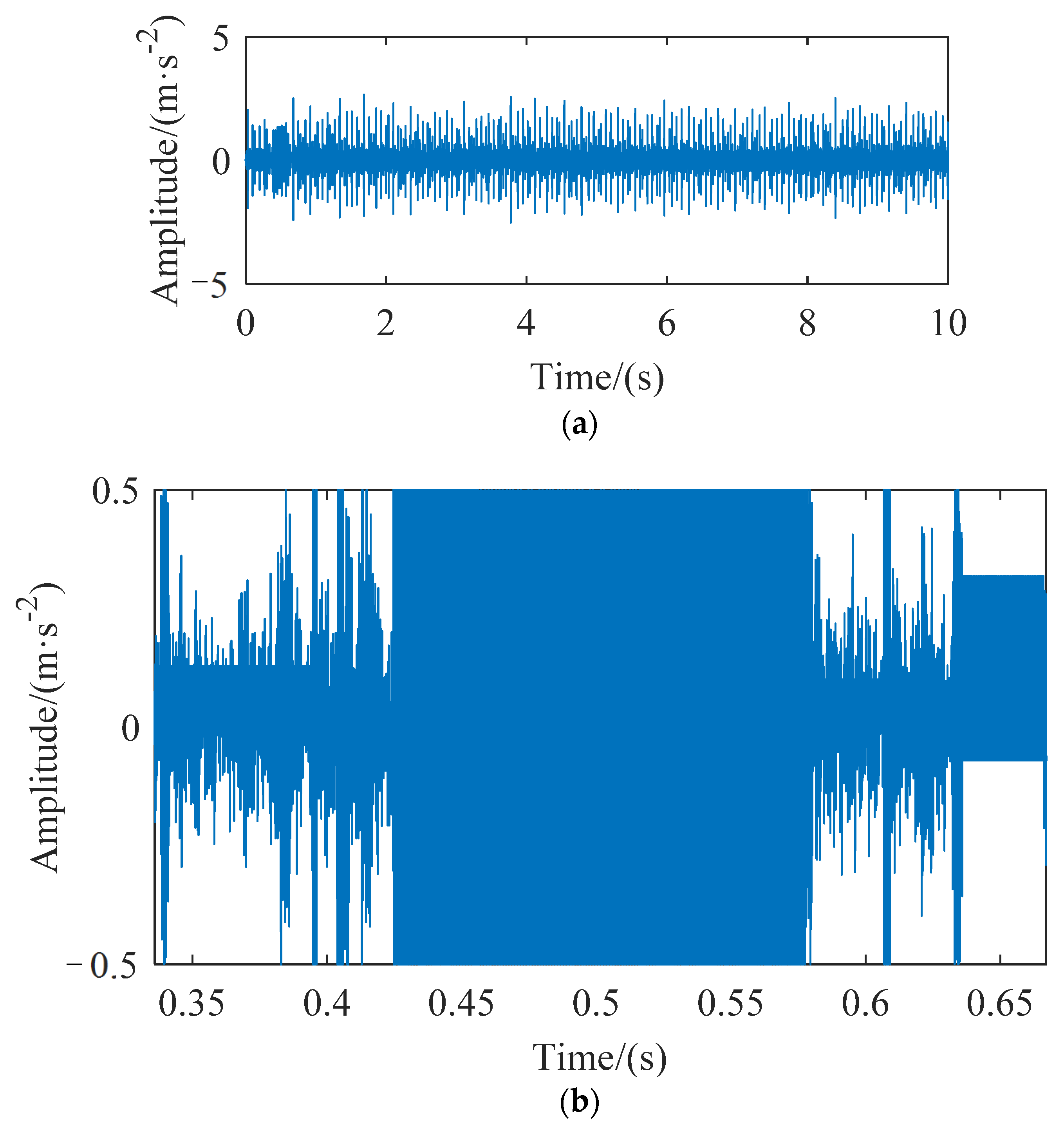 Machines 10 00459 g012 550