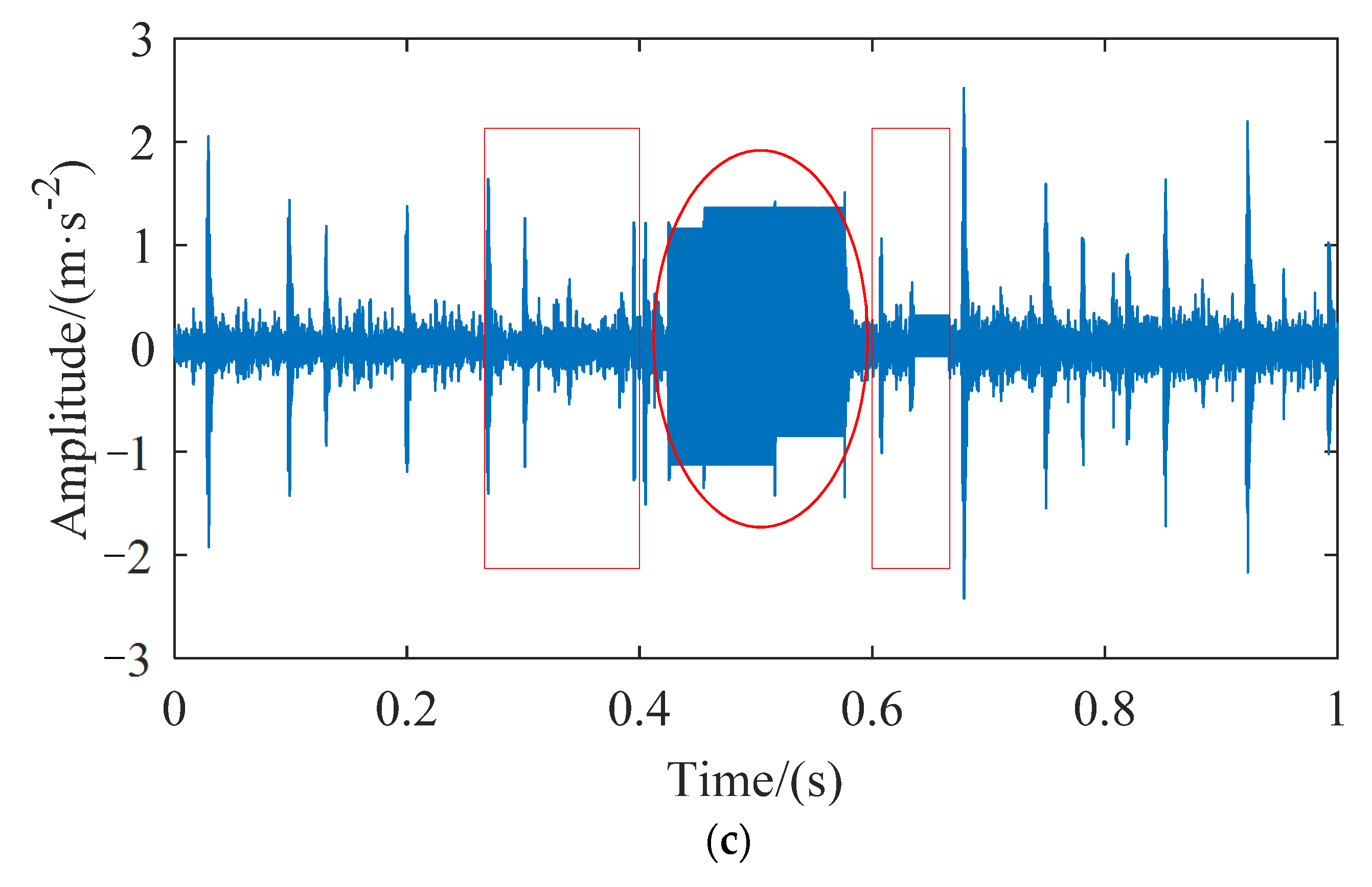 Machines 10 00459 g014b 550