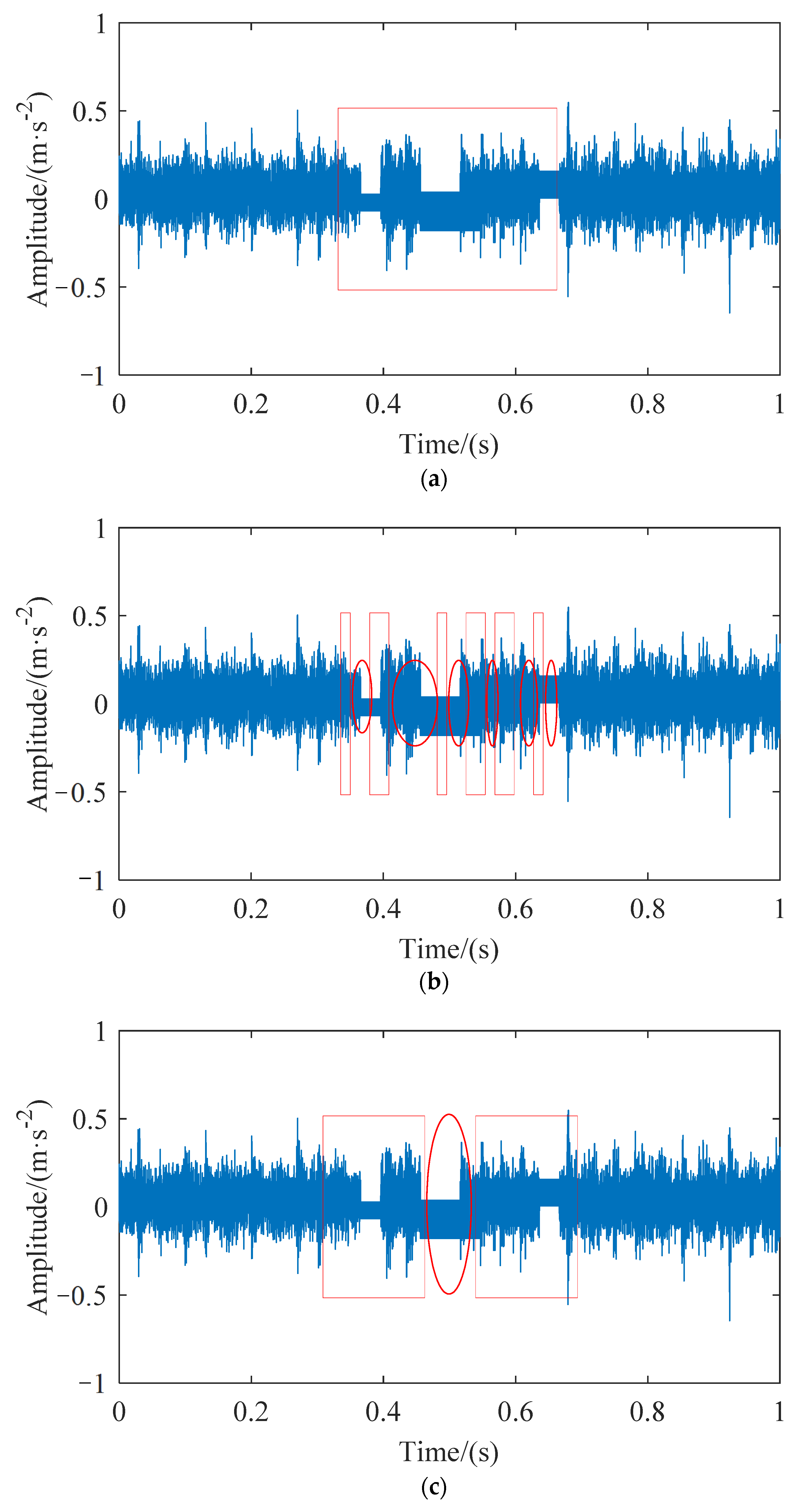 Machines 10 00459 g016 550