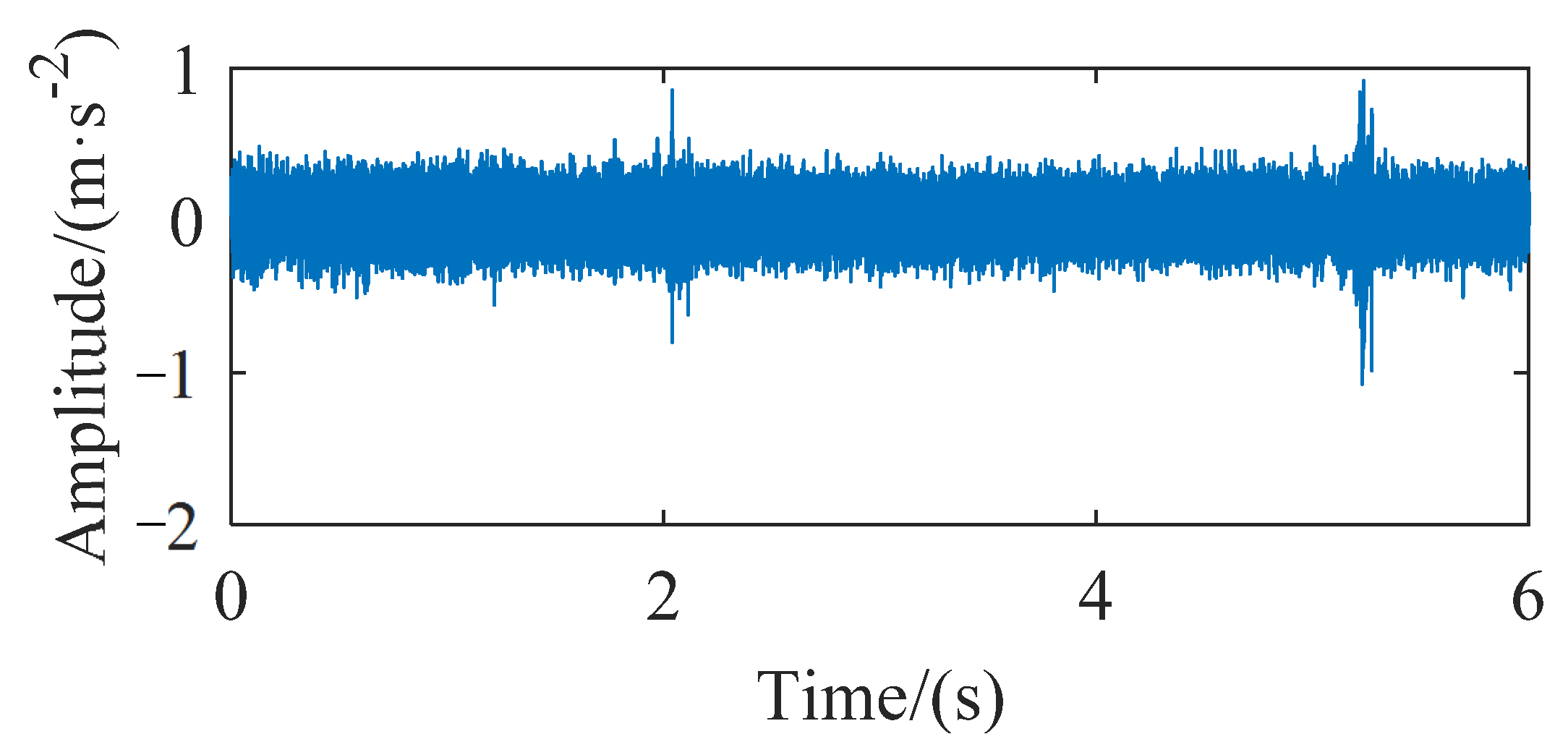 Machines 10 00459 g019 550
