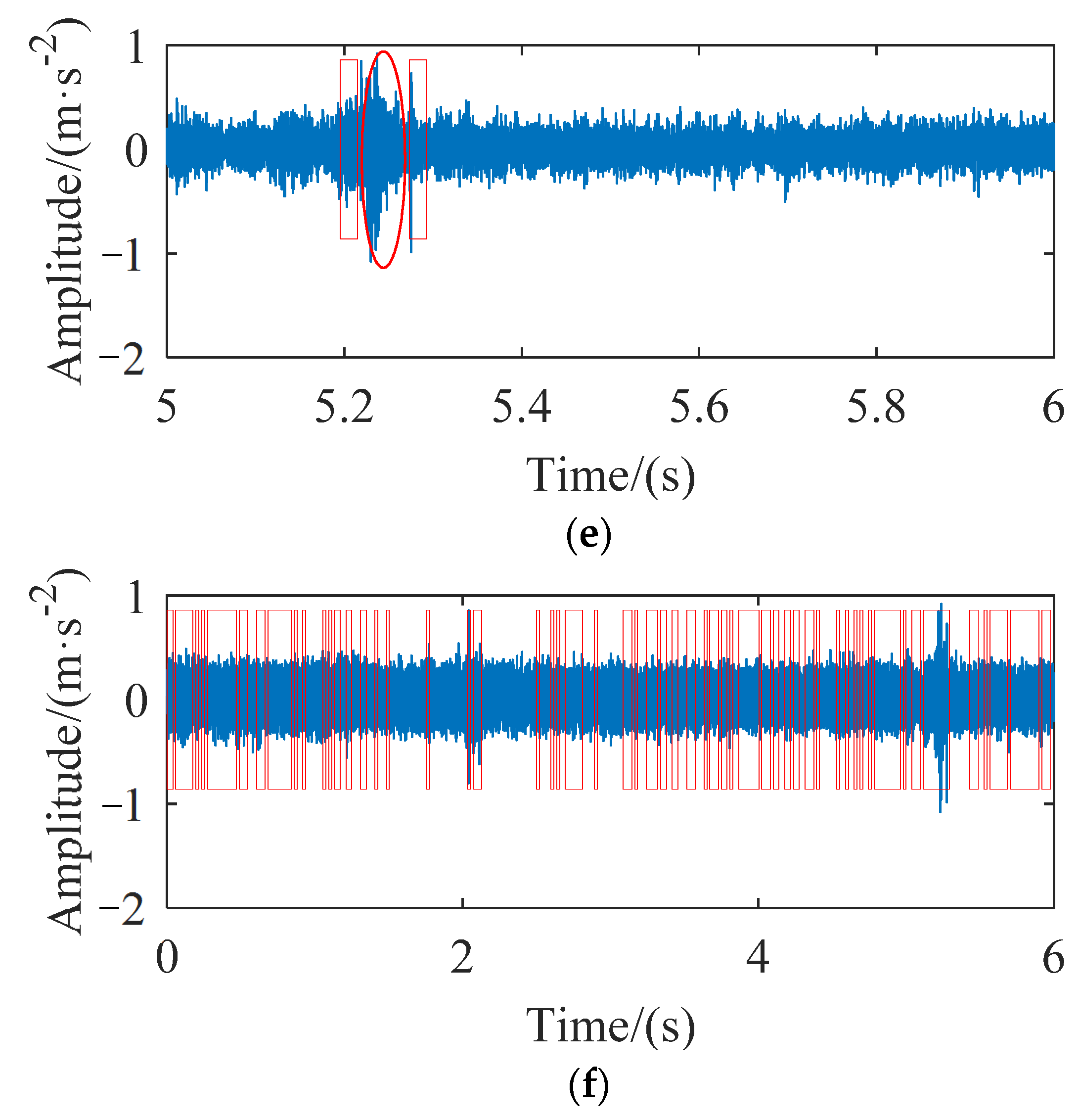 Machines 10 00459 g020b 550