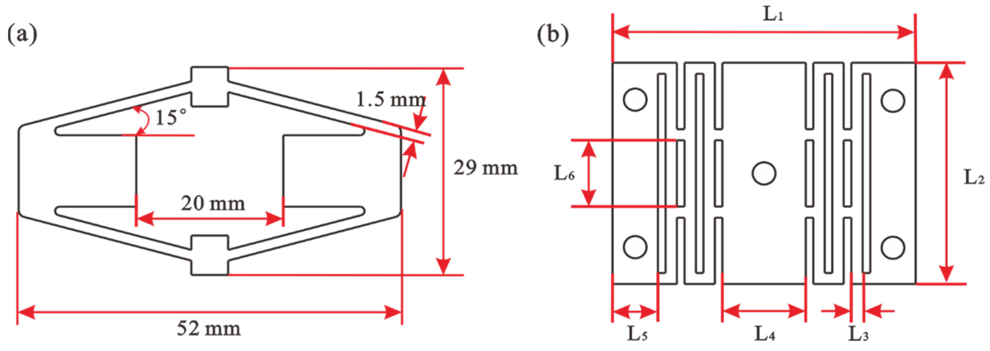 Machines 10 00460 g003 550