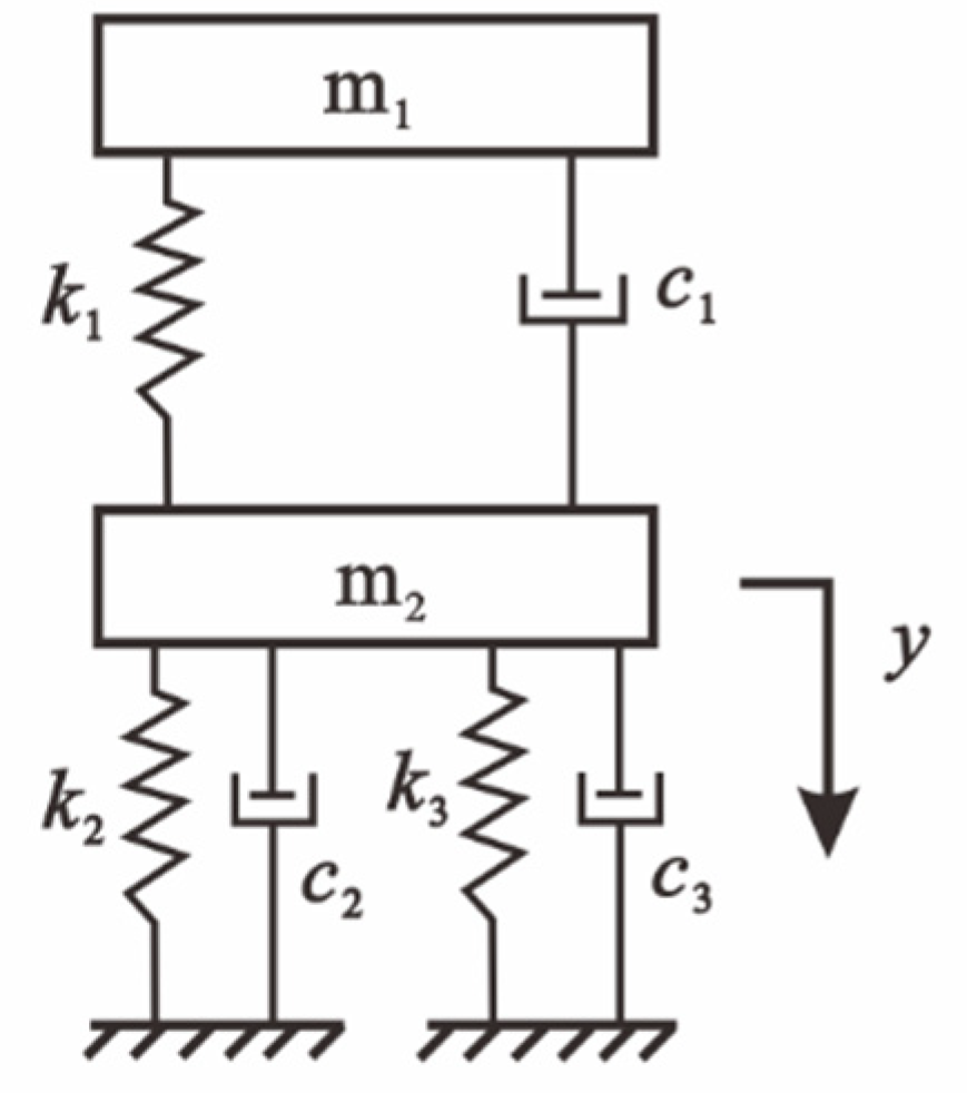 Machines 10 00460 g006 550