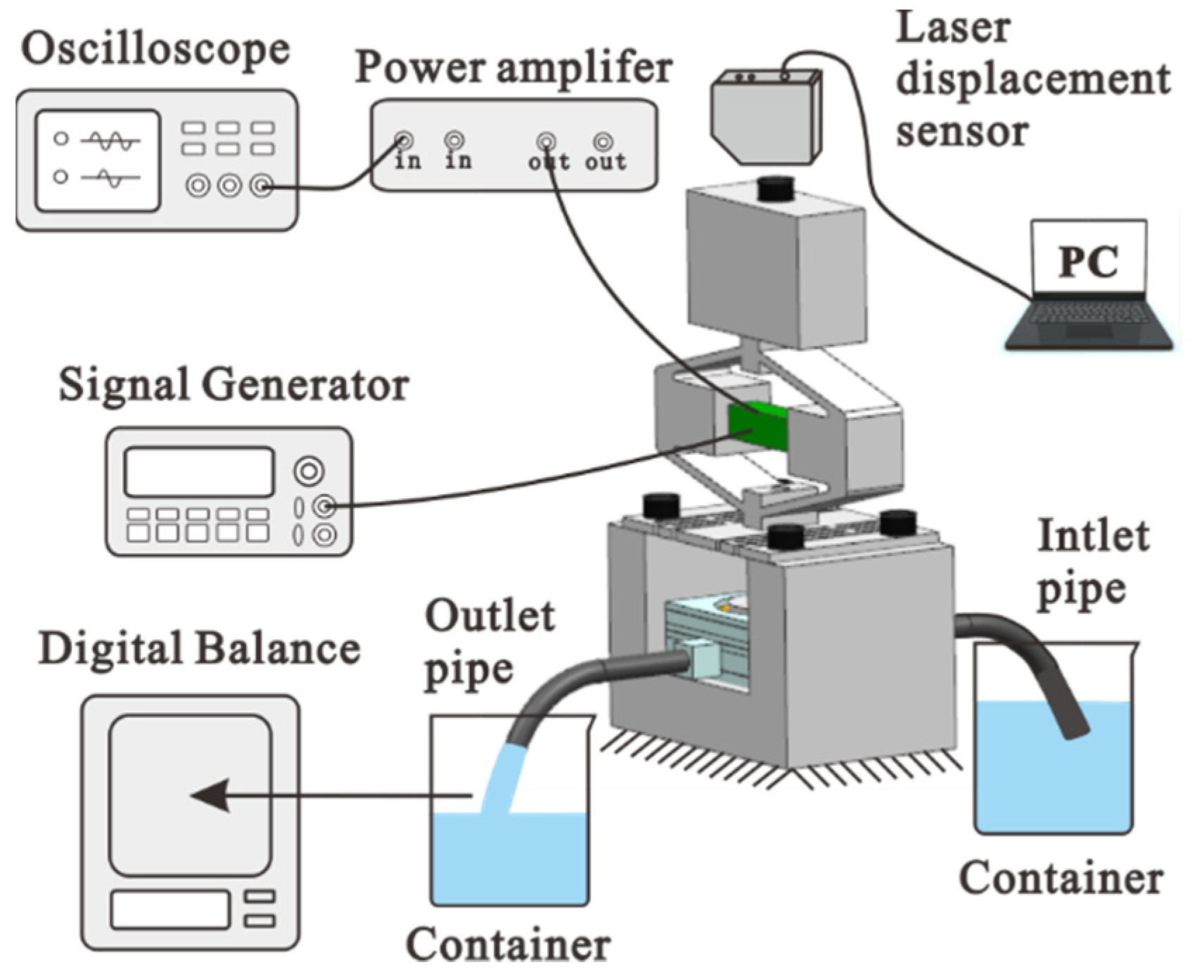 Machines 10 00460 g007 550
