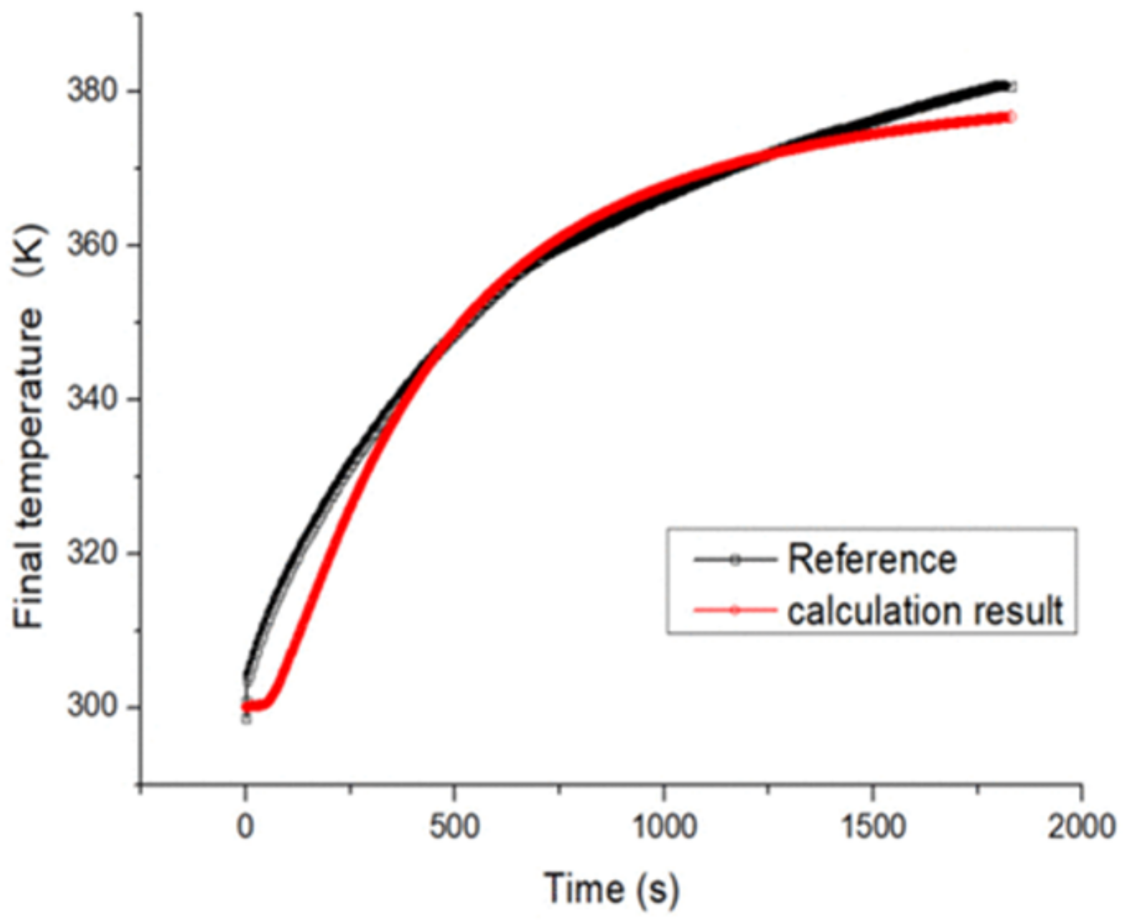 Machines 10 00461 g004