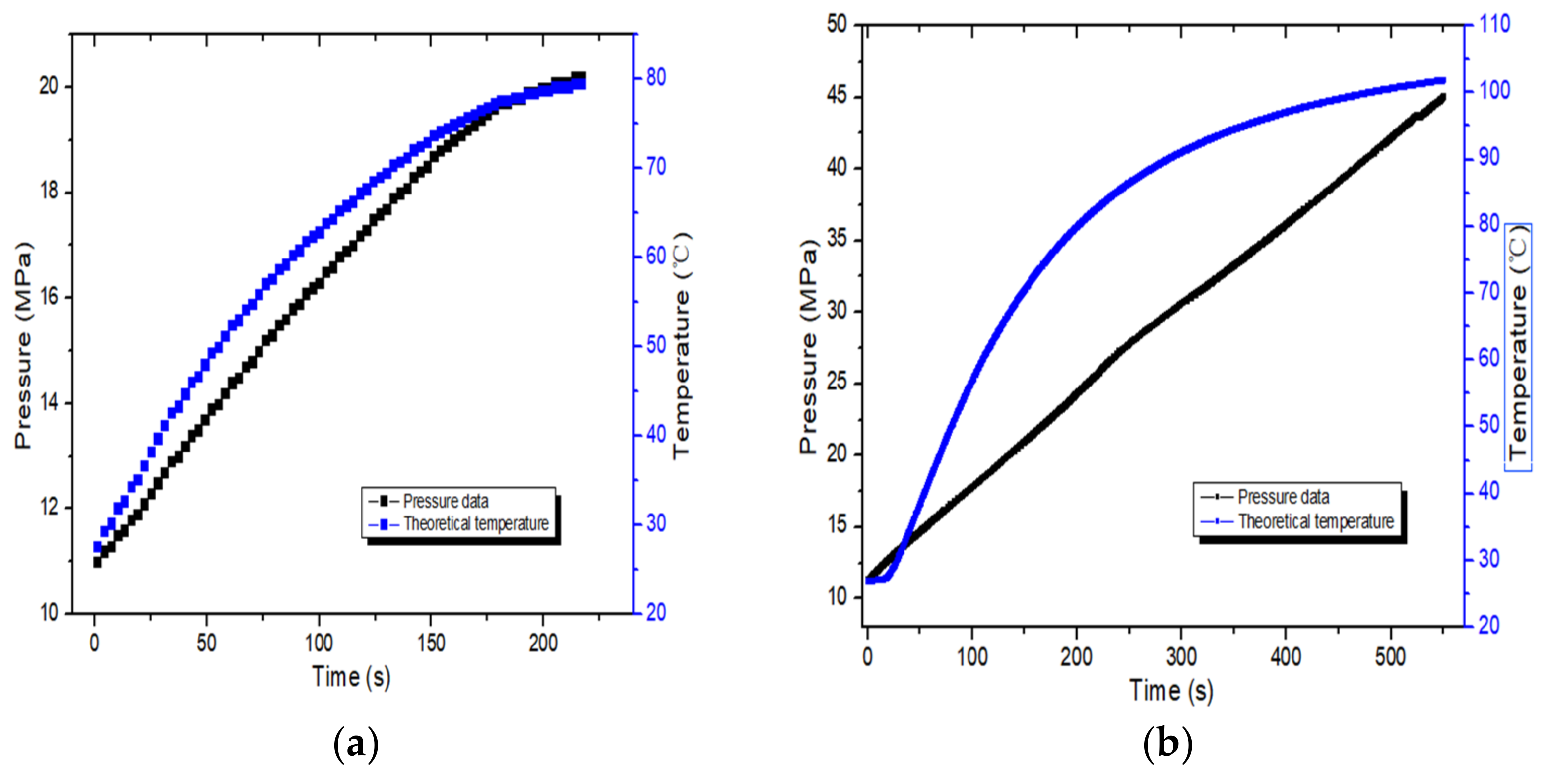 Machines 10 00461 g006