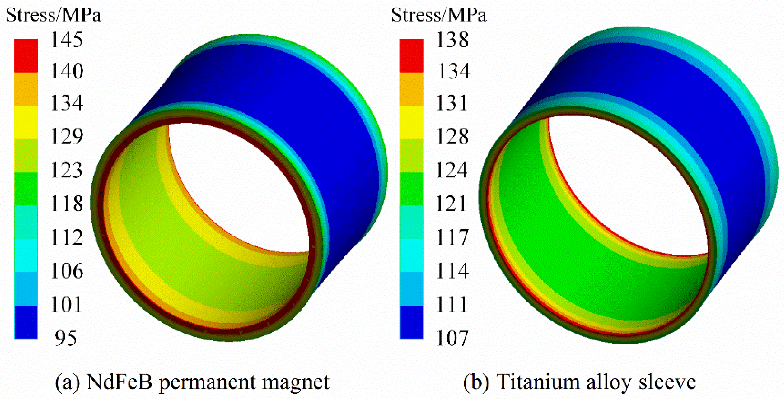 Machines 10 00462 g012