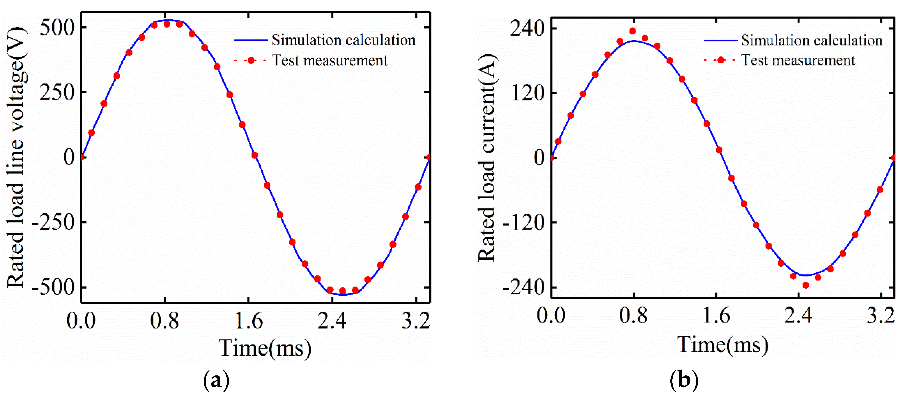 Machines 10 00462 g021