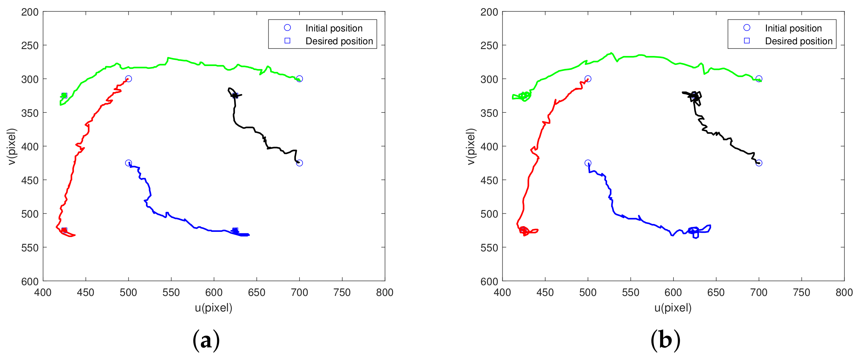 Machines 10 00465 g009