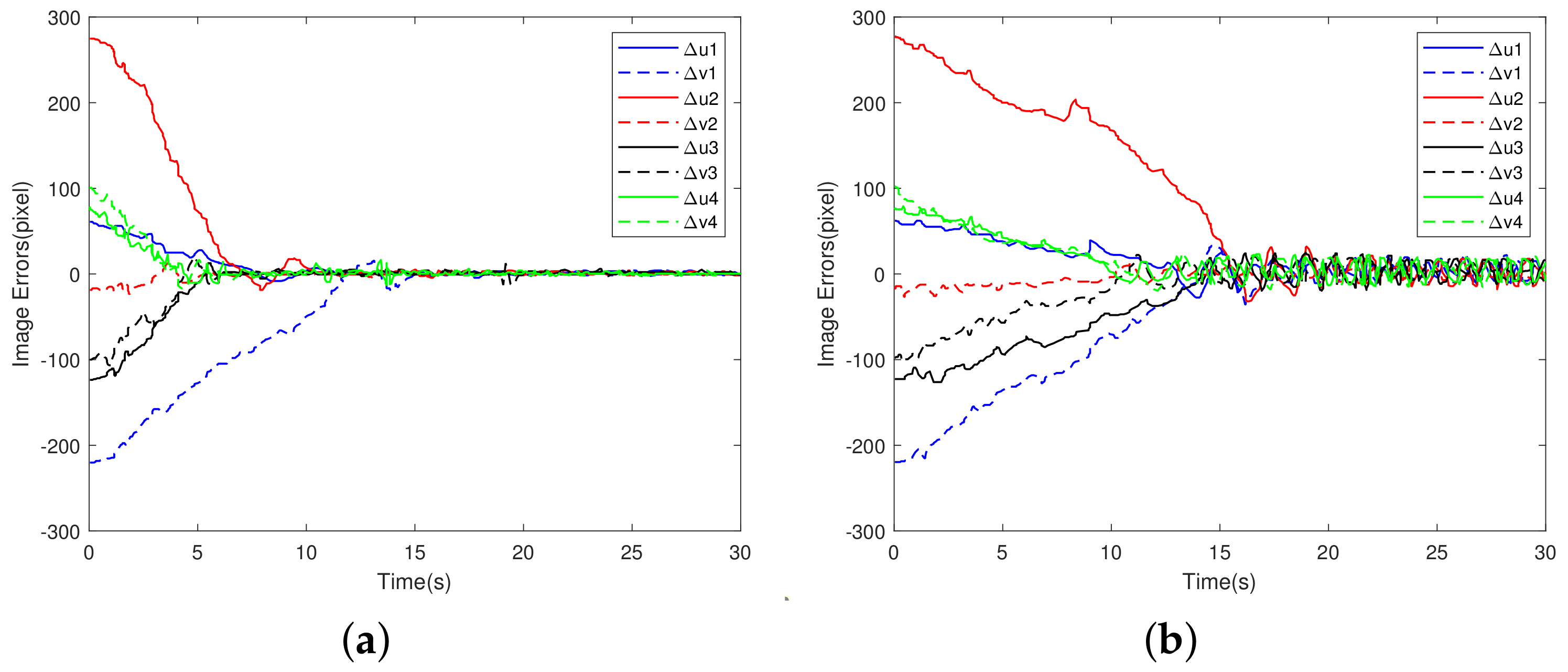Machines 10 00465 g010