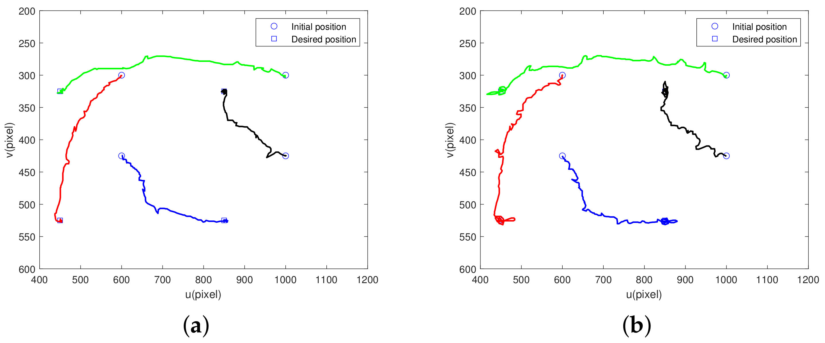 Machines 10 00465 g014