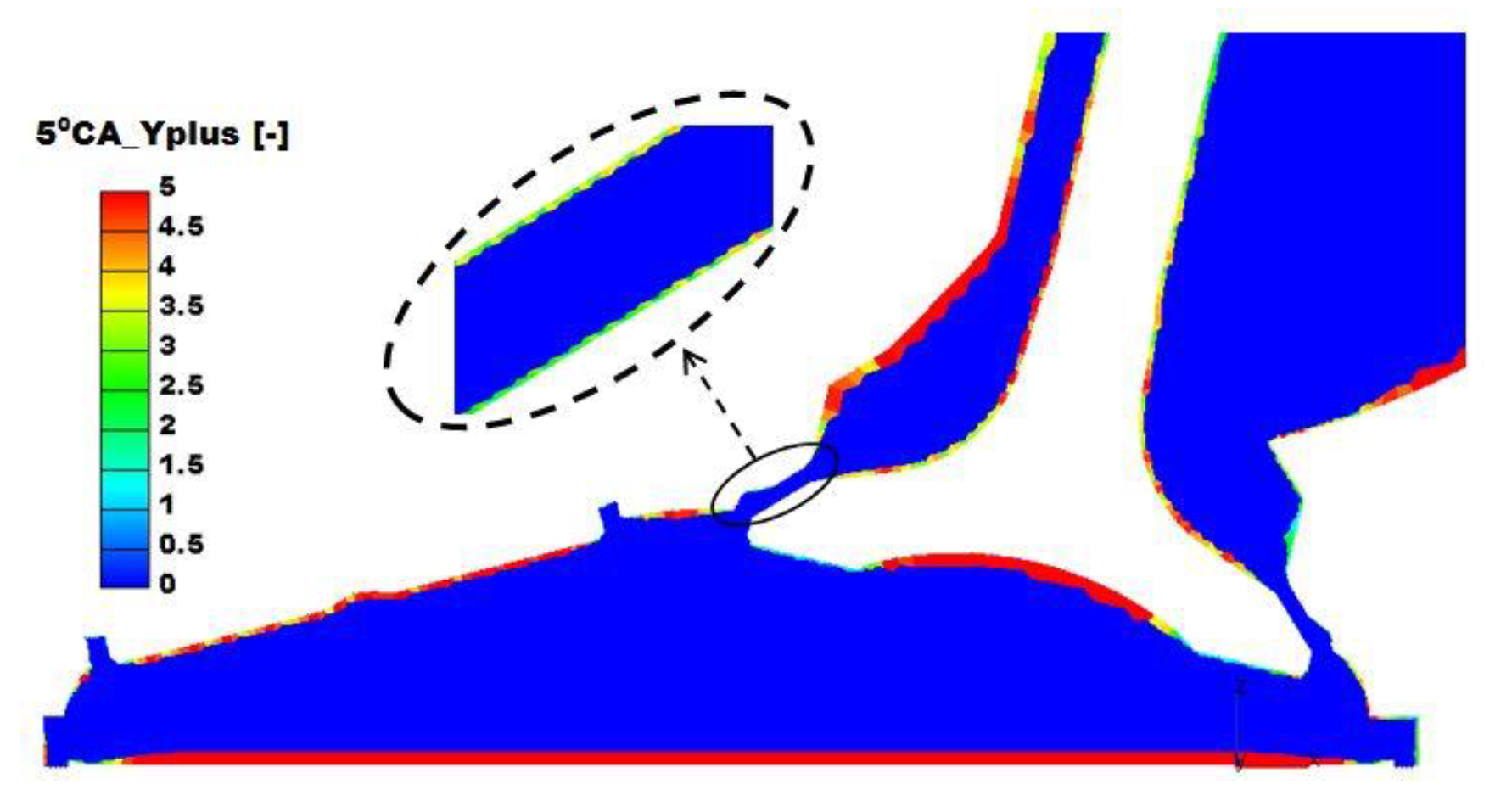 Machines 10 00467 g008