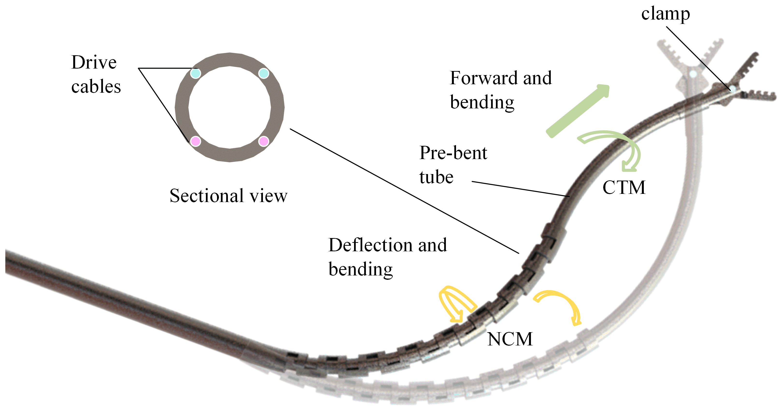 Machines 10 00468 g003