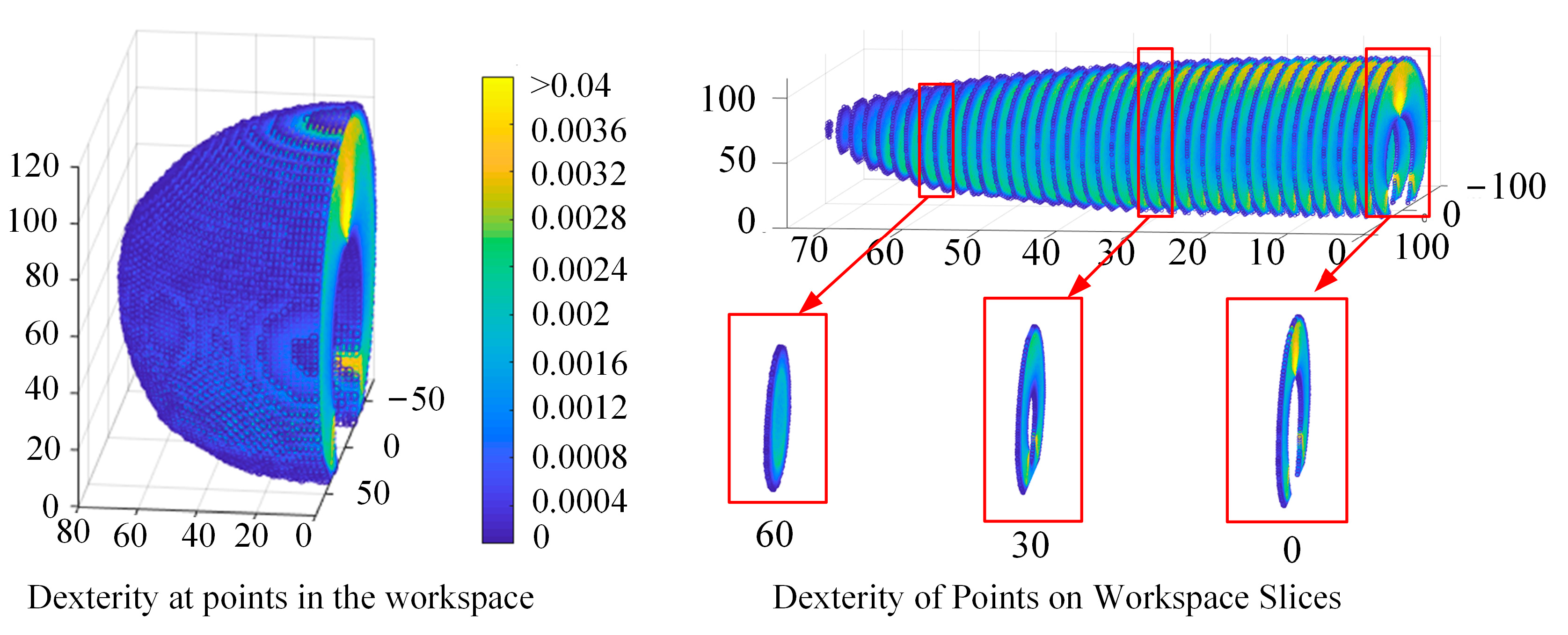 Machines 10 00468 g011