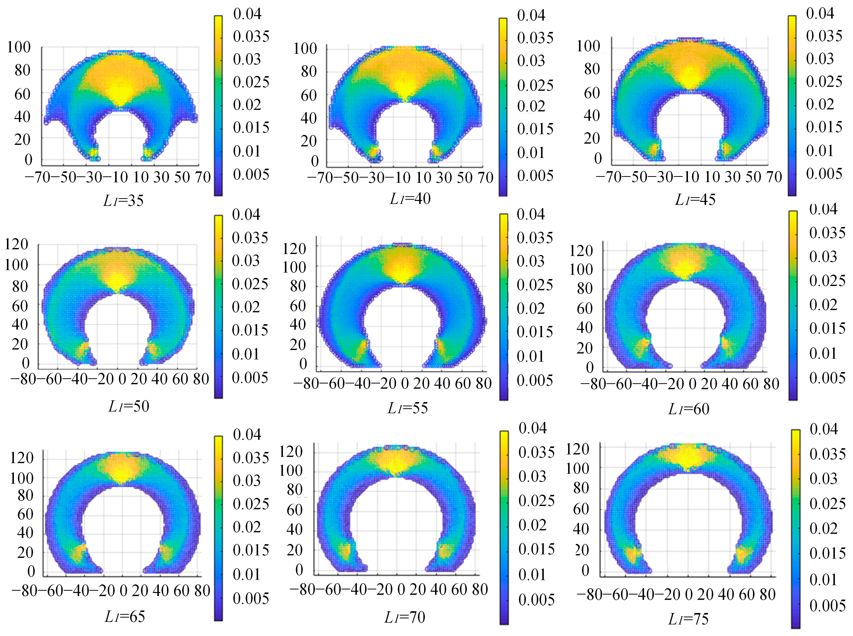 Machines 10 00468 g013