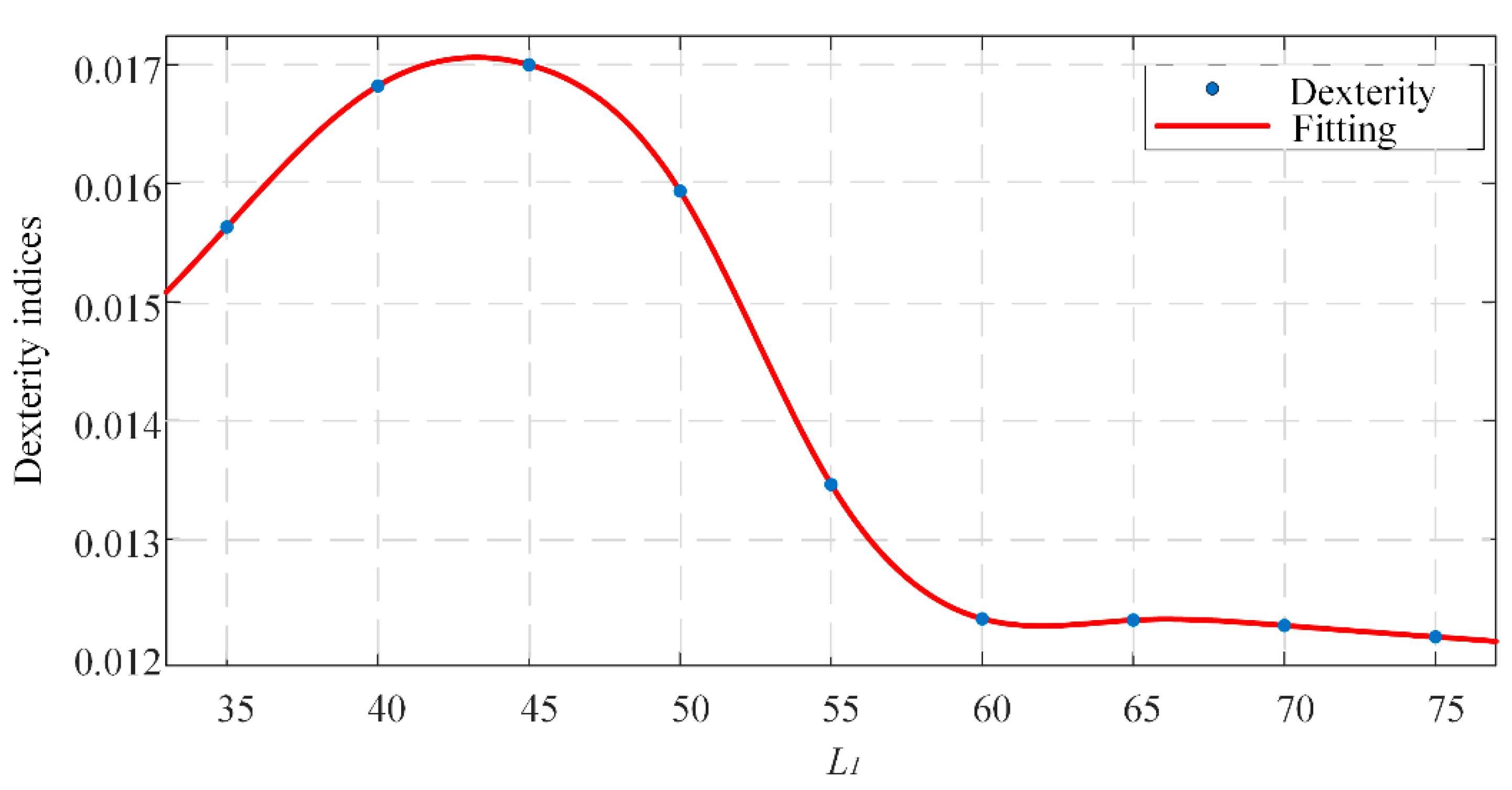 Machines 10 00468 g014