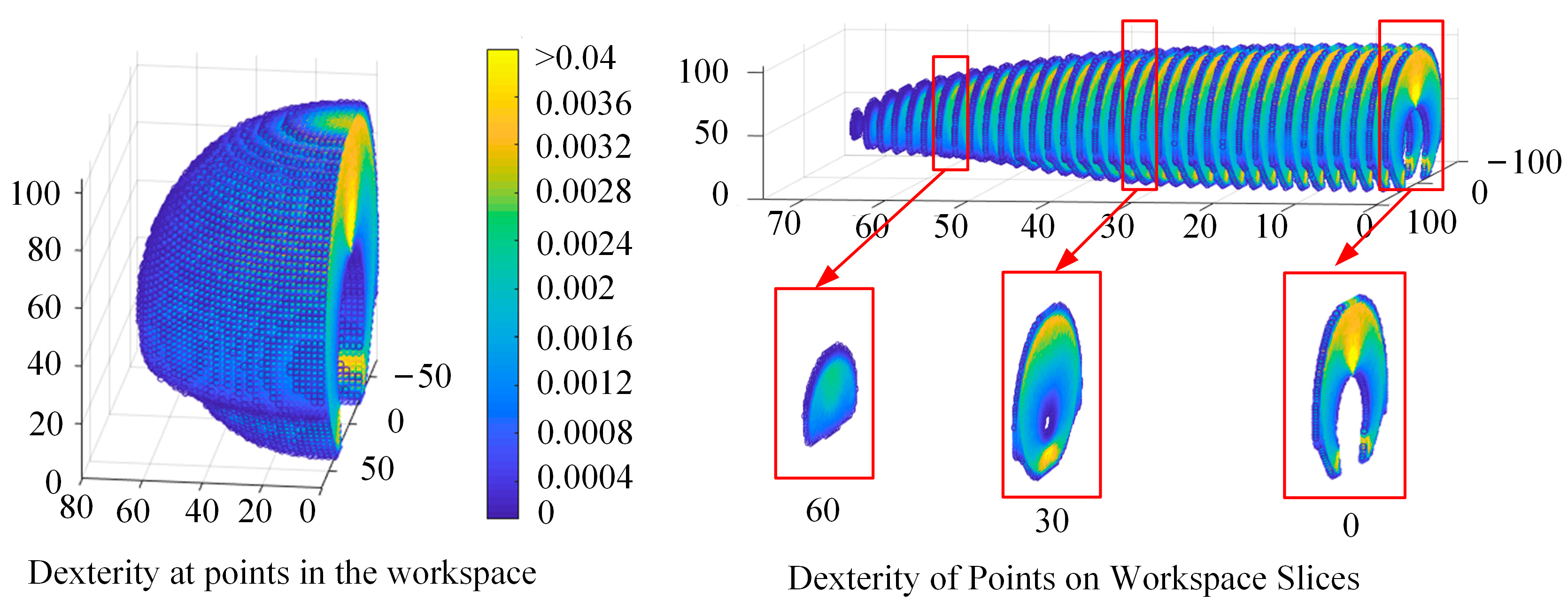 Machines 10 00468 g016