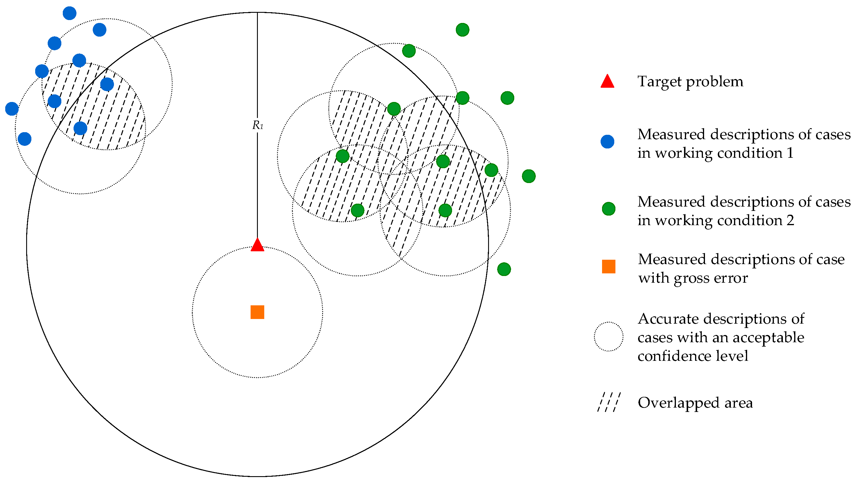 Machines 10 00471 g002 550