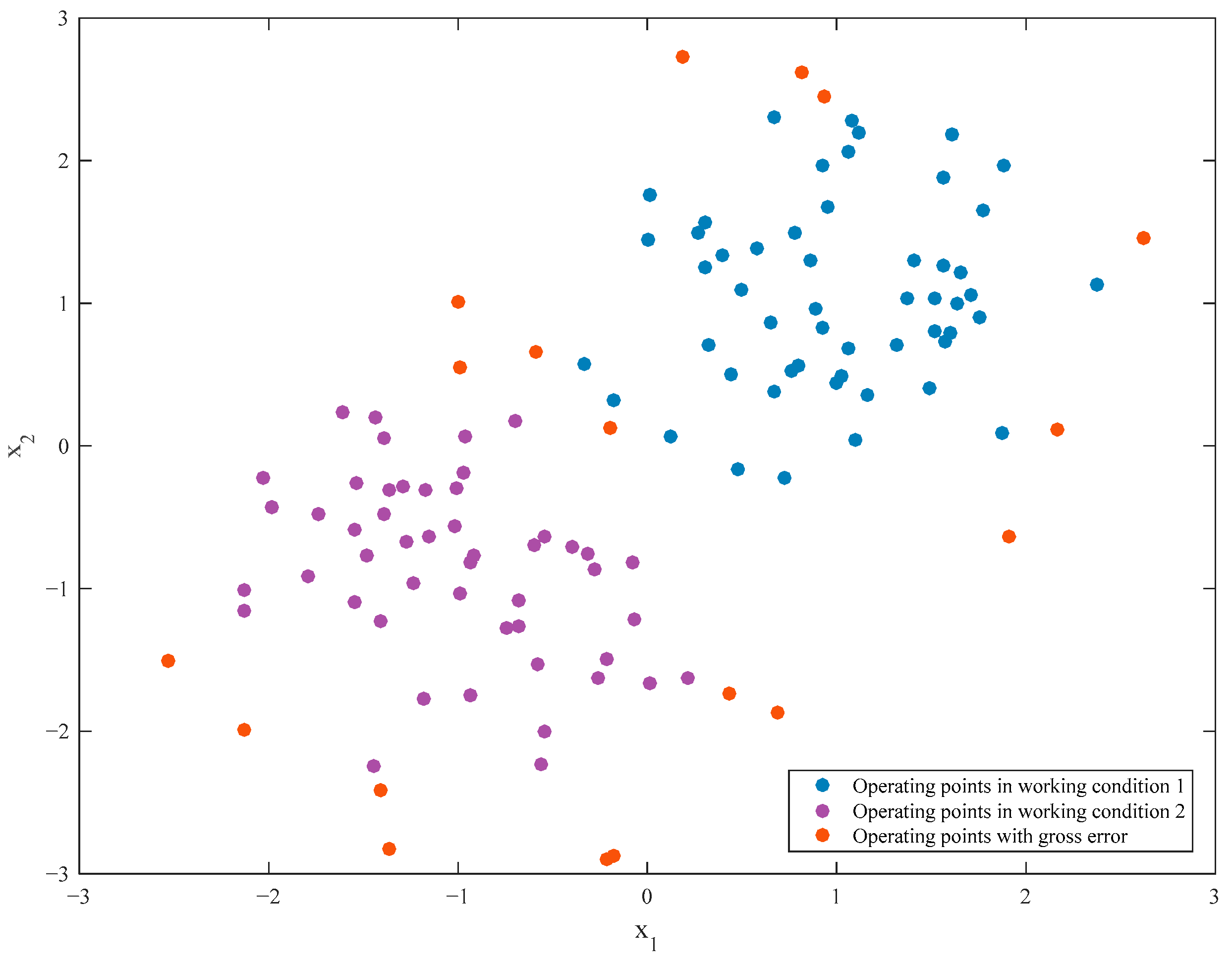 Machines 10 00471 g003 550